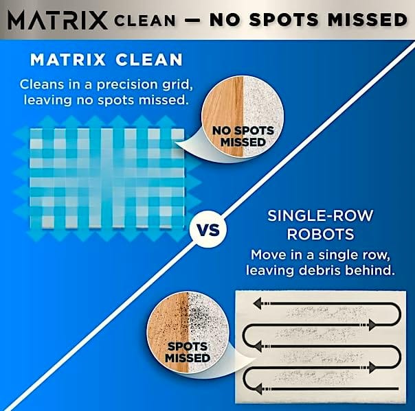 Renewed Shark RV2300 Matrix Robot Vacuum for Hardwood Floors & Carpets - Precision Home Mapping, Pet Hair Cleaning, Wi-Fi, Gray - Review Image 2