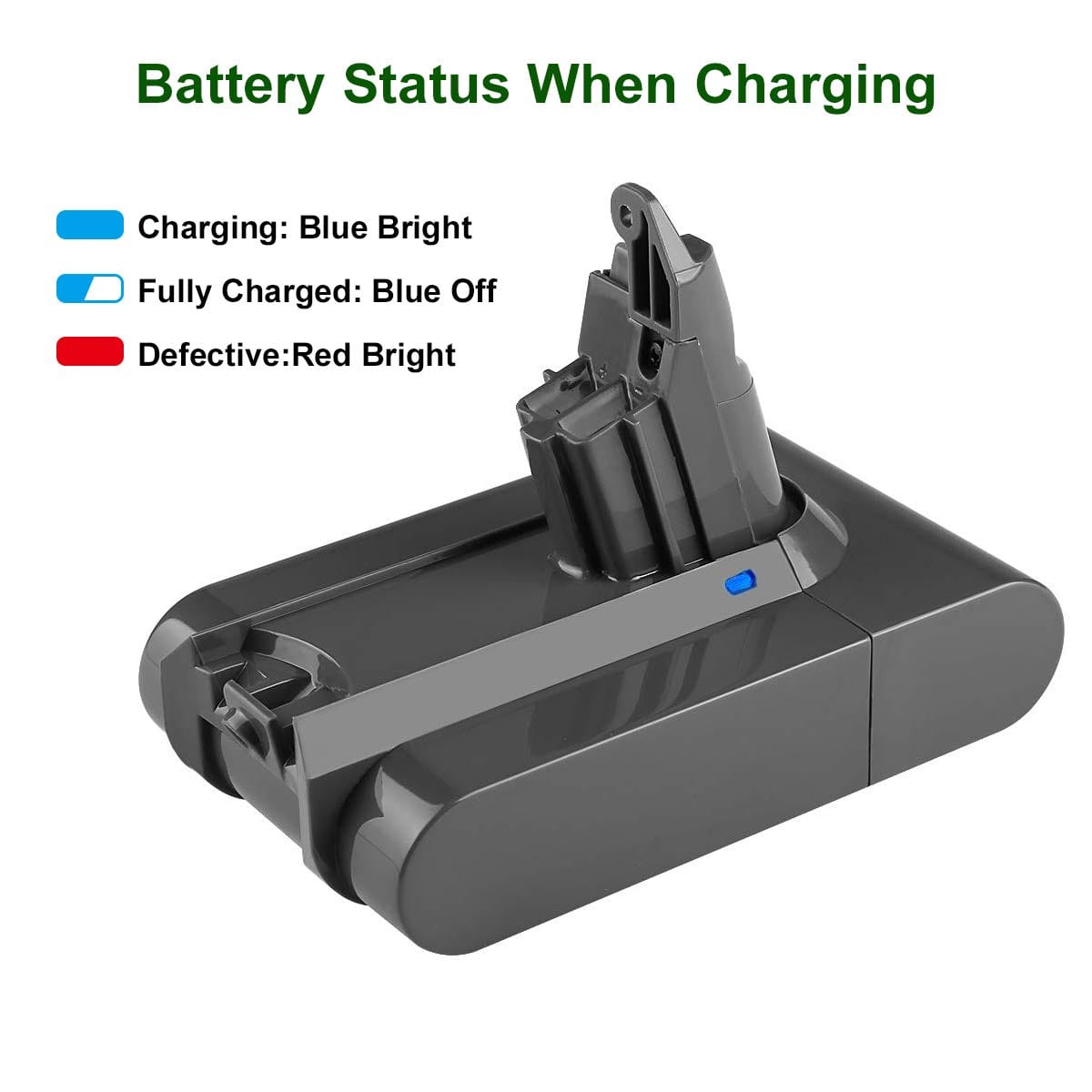 High Capacity 5000mAh 21.6V Replacement Battery for Dyson V6 SV03 SV04 SV05 SV06 SV07 SV09 DC58 DC59 DC61 DC62 DC72 DC74 Absolute Animal Motorhead Slim - Compatible with HEPA Filter Vacuums - Review Image 3