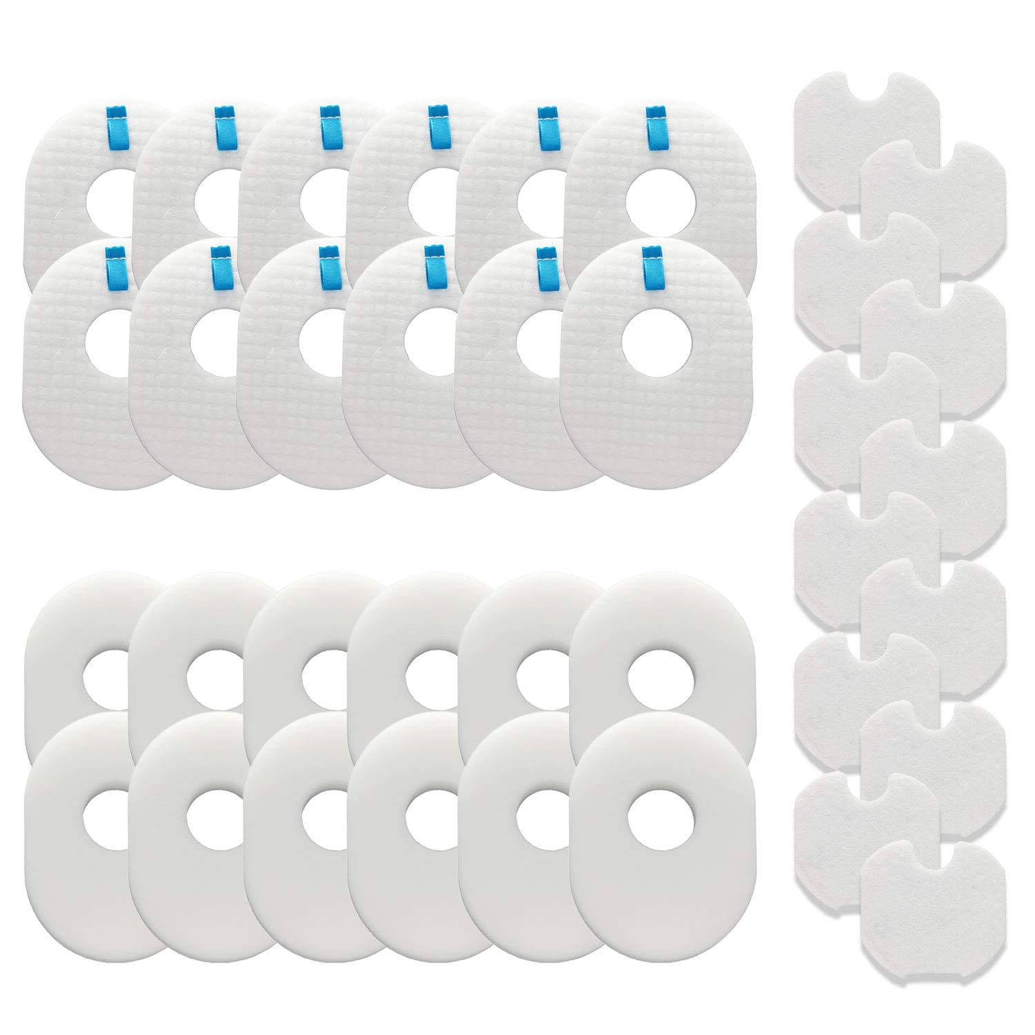Lemige Vacuum Filters Replacement For Shark Rocket HV300, CS100, CS110, HV301, HV302, HV303, HV305, HV308, HV310, UV450 - 12 Foam Filters + 12 Felt Filters + 12 Post-Filters, Compare To Part XFFV300