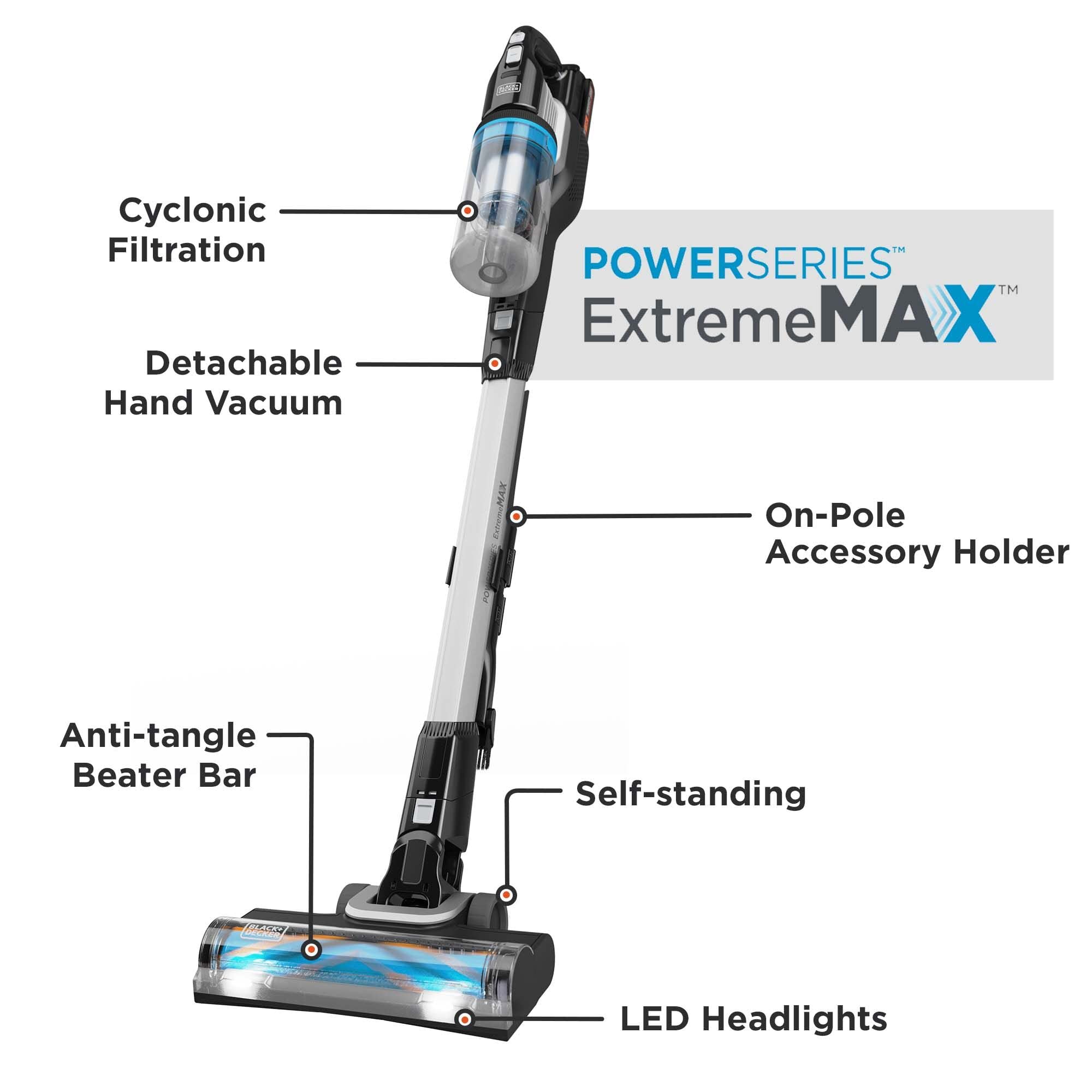 Black+Decker Powerseries Extreme Max Cordless Stick Vacuum, Home And Pet Hair Vacuum (Bhfeb520D1) - Review Image 2