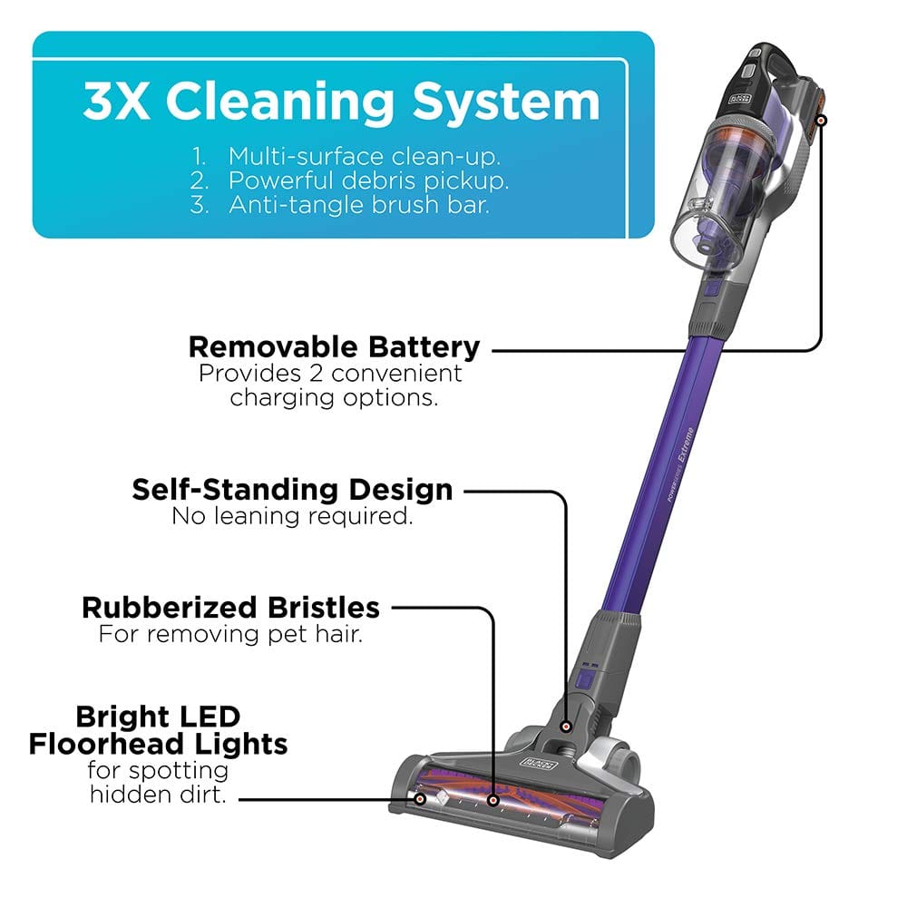 Powerful Black+Decker Powerseries Extreme Cordless Stick Vacuum Cleaner For Pets, Purple (BSV2020P) - Review Image 2