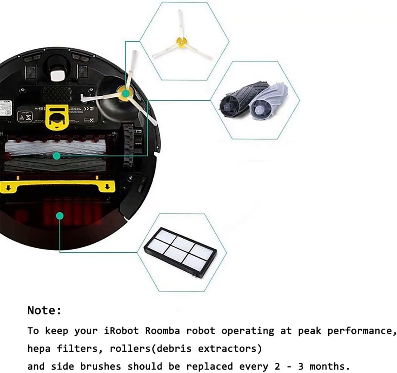 Replacement Parts for iRobot Roomba 800 900 Series Vacuum Accessories Kit with Filters, Side Brushes, Extractor & Screws - Review Image 5