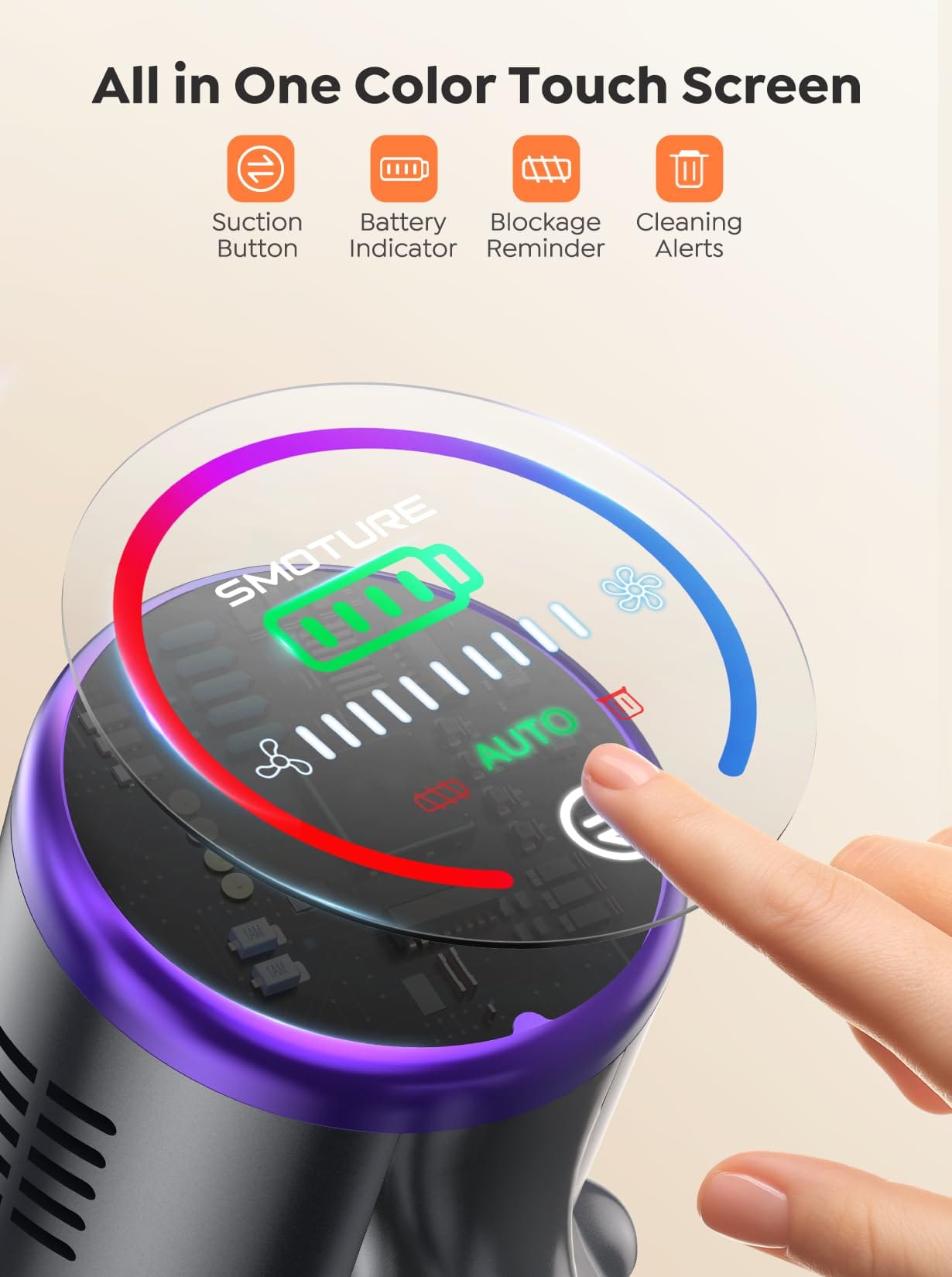 Powerful Smoture Cordless Vacuum Cleaner for Home - 450W 40Kpa, Self-Standing, Rechargeable Vacuum Cordless for Pet Hair, Hardwood Floor, Tile - Review Image 4