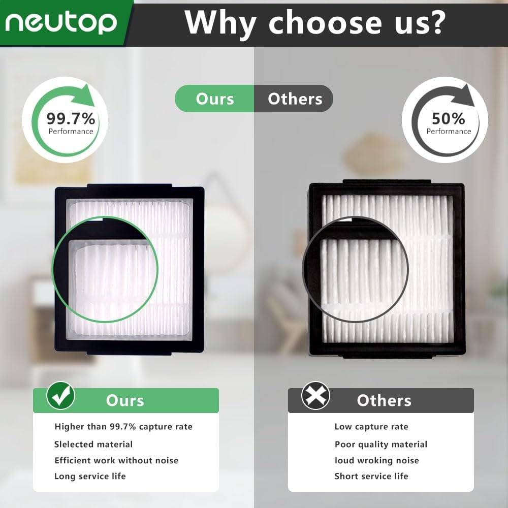 Neutop High-Efficiency HEPA Filter 6-Pack for Irobot Roomba Combo J7+, J9+, 10 Max - Robot Vacuum and Mop Replacement Parts - Review Image 5