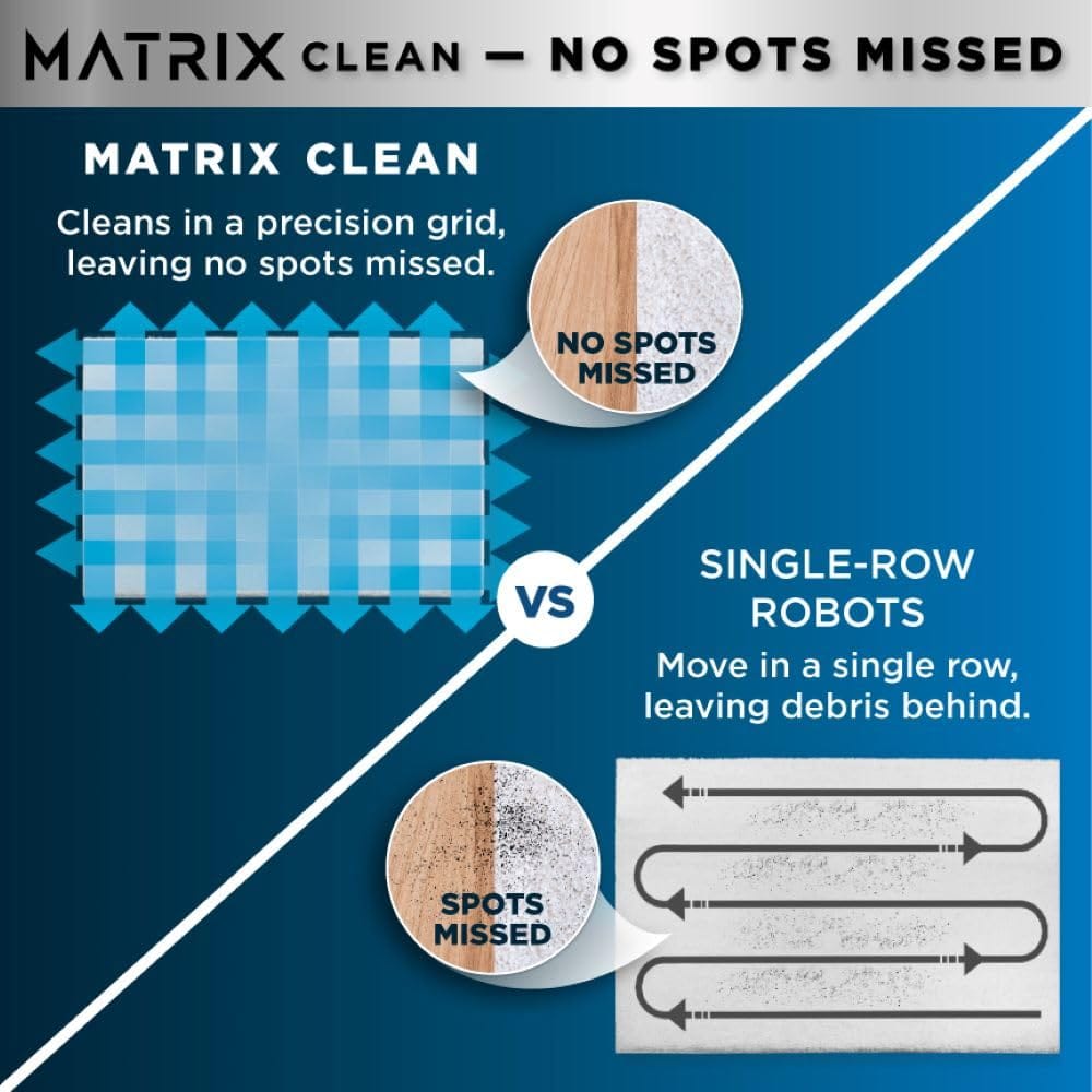 Shark Matrix Plus Robot Vacuum & Mop Combo with Sonic Mopping and Powerful Suction, 60-Day Debris Capacity, Self Emptying Base - Black/Gold - Review Image 4