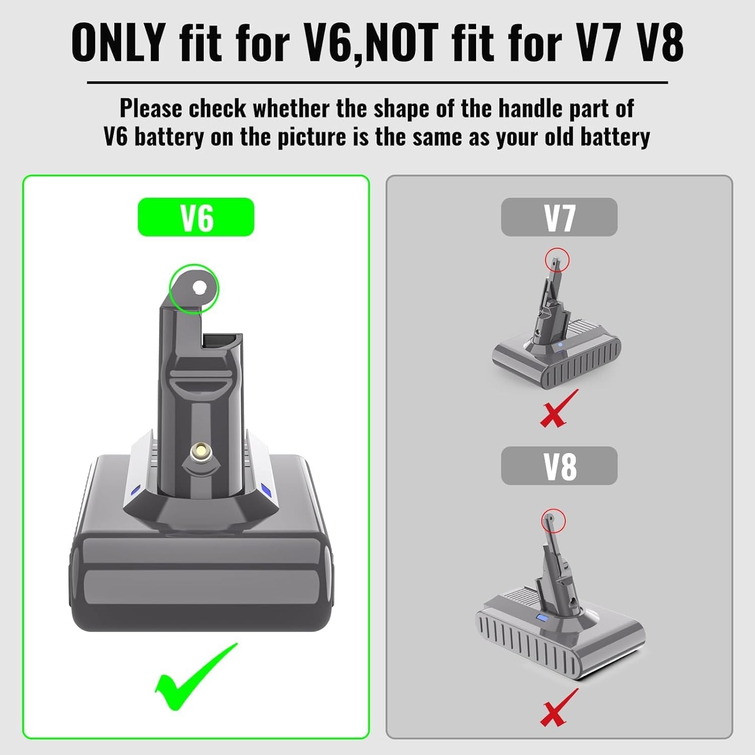 High Capacity 7000mAh 21.6V Lithium-Ion Battery Replacement for Dyson V6 - Fits Vtc4 SV03 SV04 SV05 SV06 SV07 SV09 DC58 DC59 DC61 DC62 DC72 DC74 967810 Absolute Animal Motorhead Slim Vacuum with Filters - Review Image 3