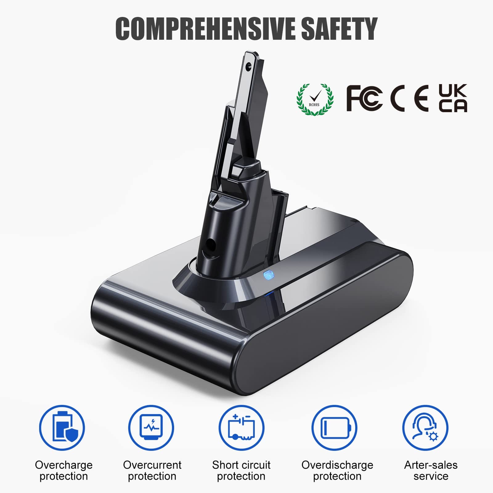 21.6V 6.0Ah Replacement Battery for Dyson V7 - Compatible with Dyson Sv11 V7 Motorhead, Animal, Trigger, Hepa, Car+Boat and Absolute Handheld Vacuum Cleaners - Review Image 4