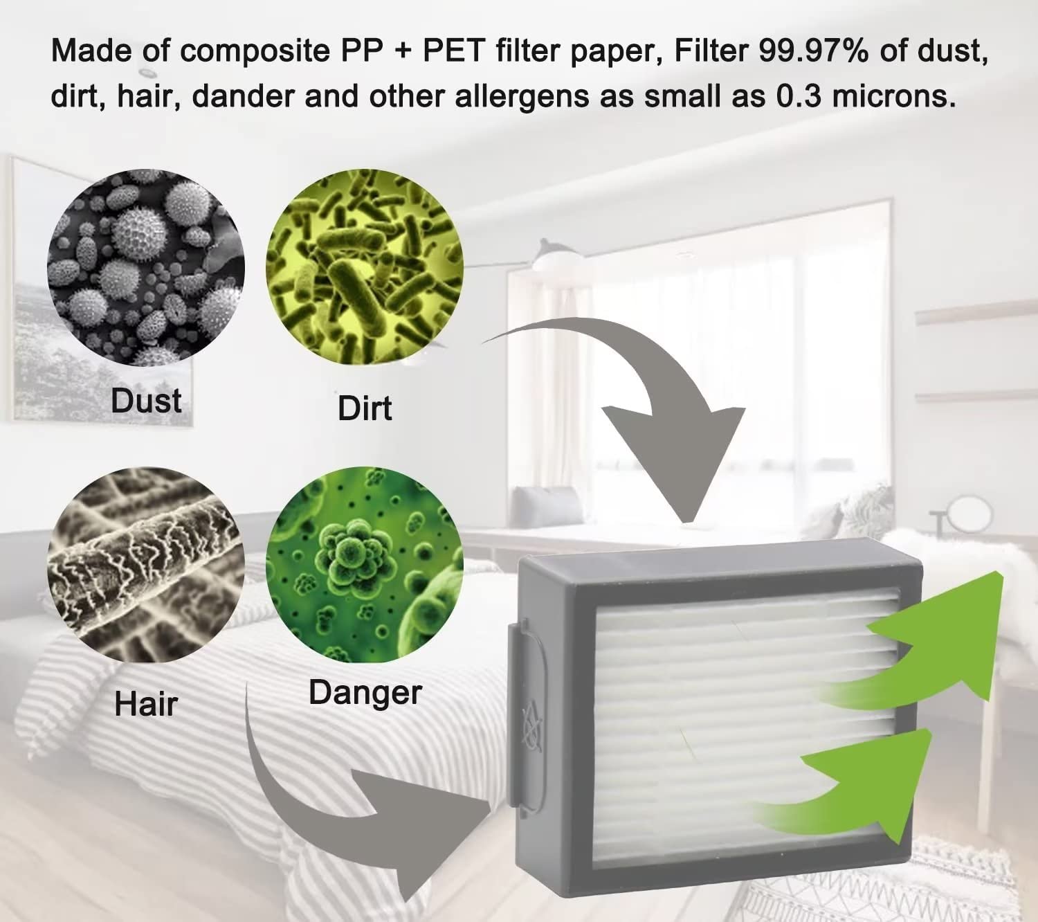 Replacement Parts Kit for iRobot Roomba i7 i7+ i3 i3+ i4 i4+ i6 i6+ i8 i8+ j7 j7+ E5 E6 E7 Vacuum Cleaner - HEPA Filters, Brushes, Accessories - Review Image 3