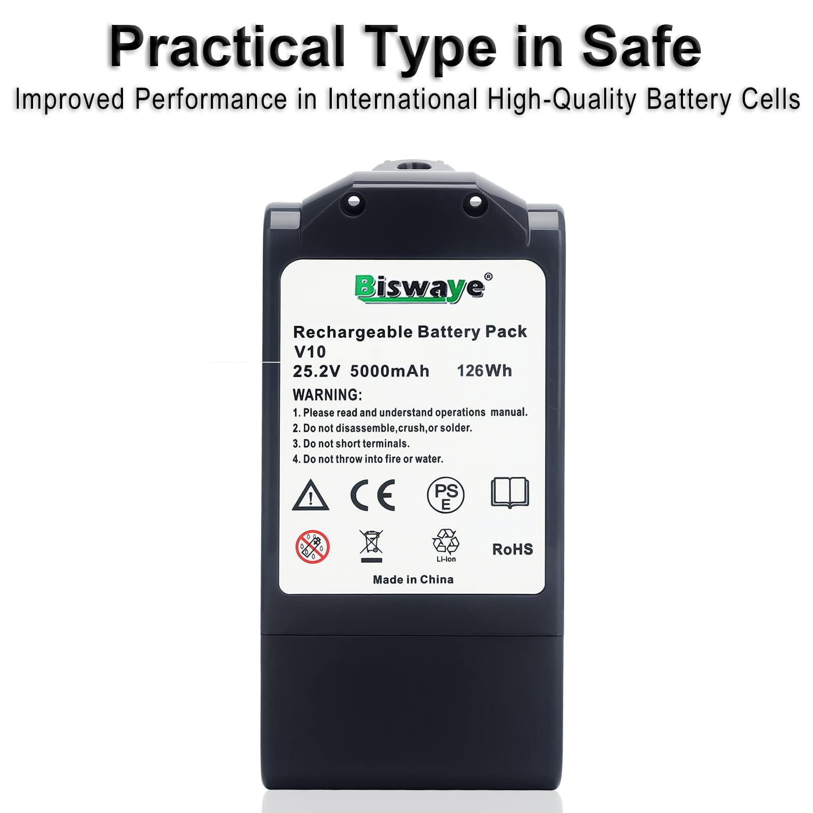 High Capacity 25.2V 5.0 Ah Compatible Battery for Dyson V10 Vacuum, with 2 Filters - Review Image 5