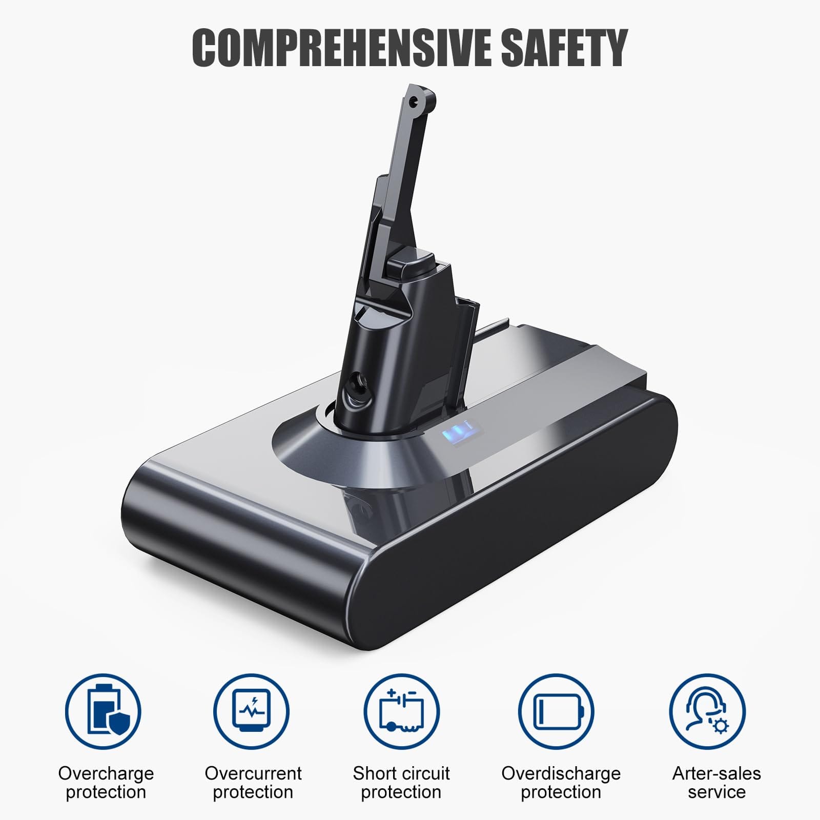 High-Capacity 6000mAh 21.6V Lithium-ion Battery for Dyson V8 | Compatible with V8 Animal, V8 Motorhead, V8 Fluffy Vacuum Cleaners - 2 Filters Included - Review Image 4