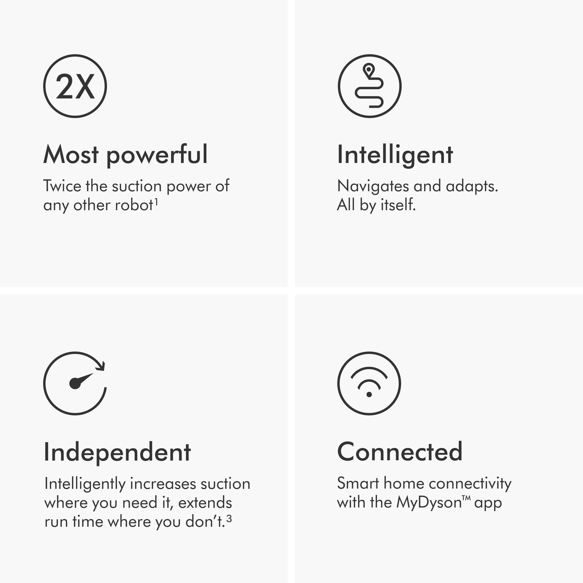 Dyson 360 Vis Nav Robot Vacuum Cleaner for Hardwood Floors - Lightweight & Powerful - Review Image 4