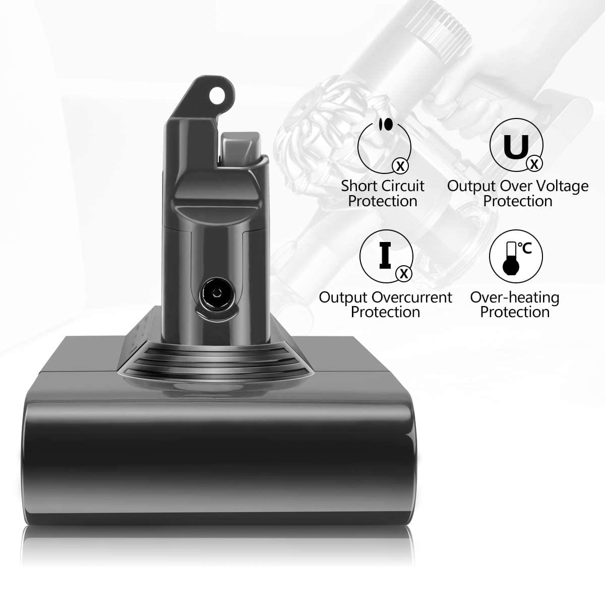 HEPA Filter Compatible Battery Replacement for Lightweight V6, 21.6V Vacuum Cleaners - Review Image 5