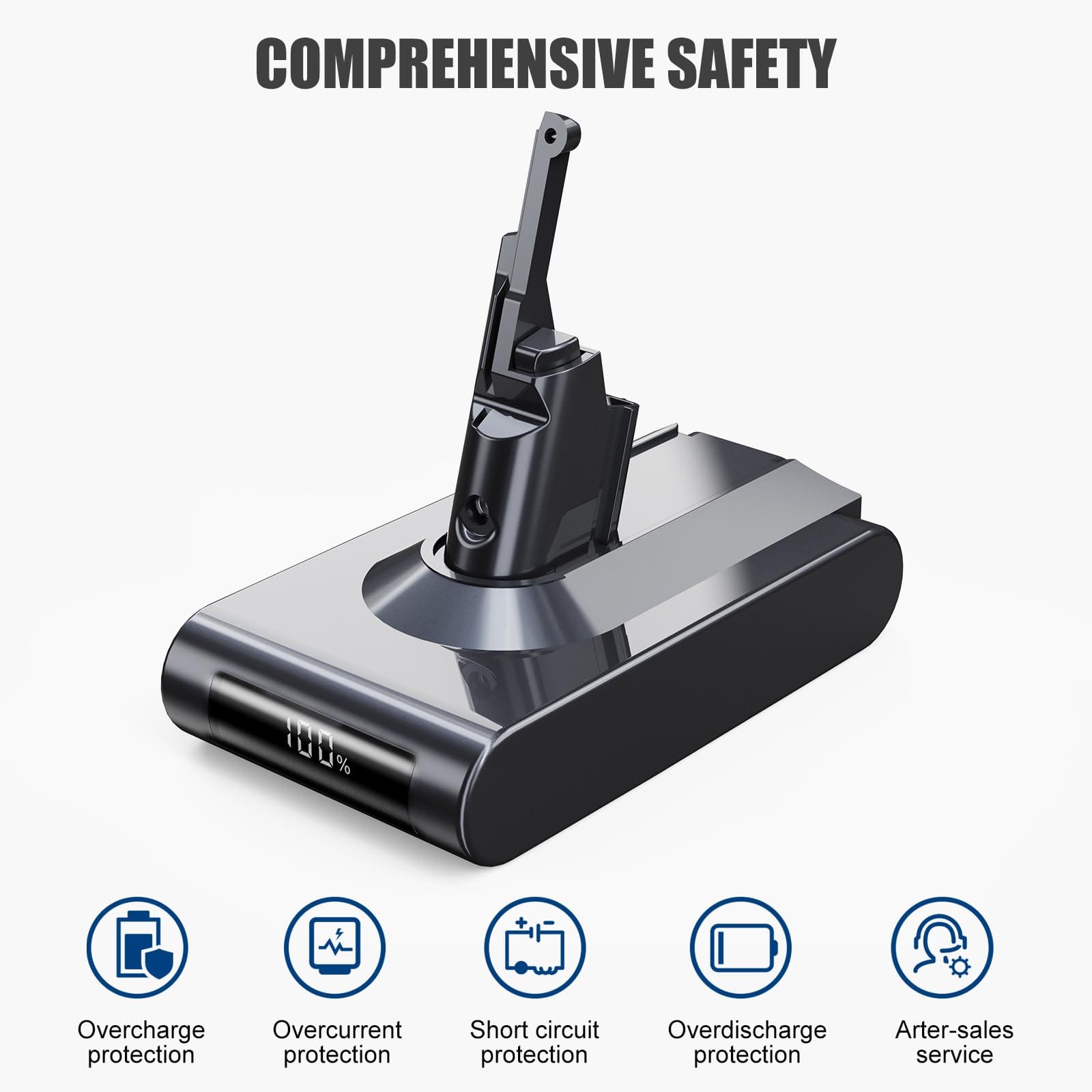 High Capacity 21.6V 8.0Ah Lithium-ion Dyson V8 Battery Replacement with Display - Review Image 2