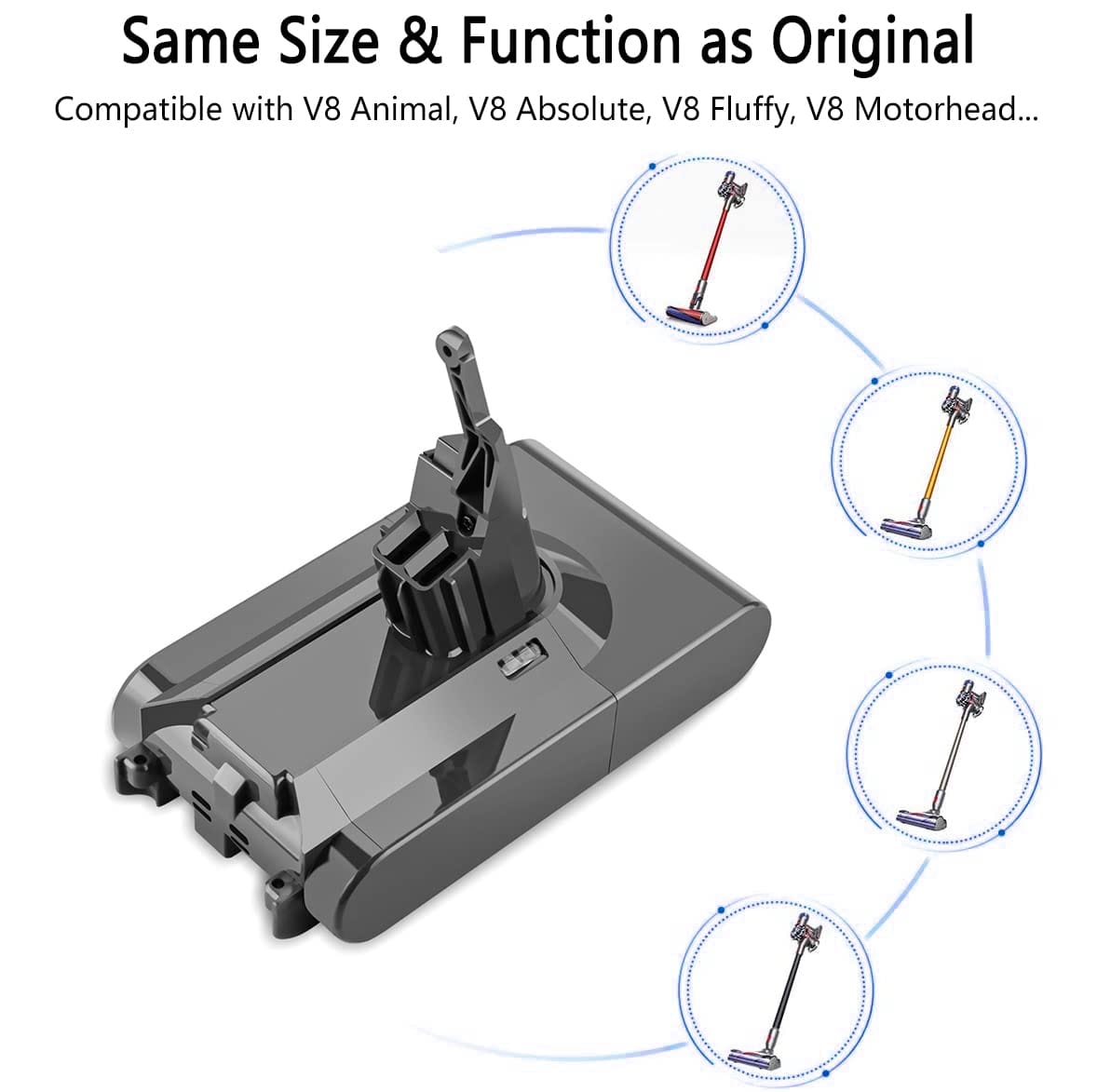 Upgraded 6000mAh V8 SV10 Replacement Battery for Dyson V8 Animal/Absolute/Motorhead Cordless Vacuum - Review Image 3