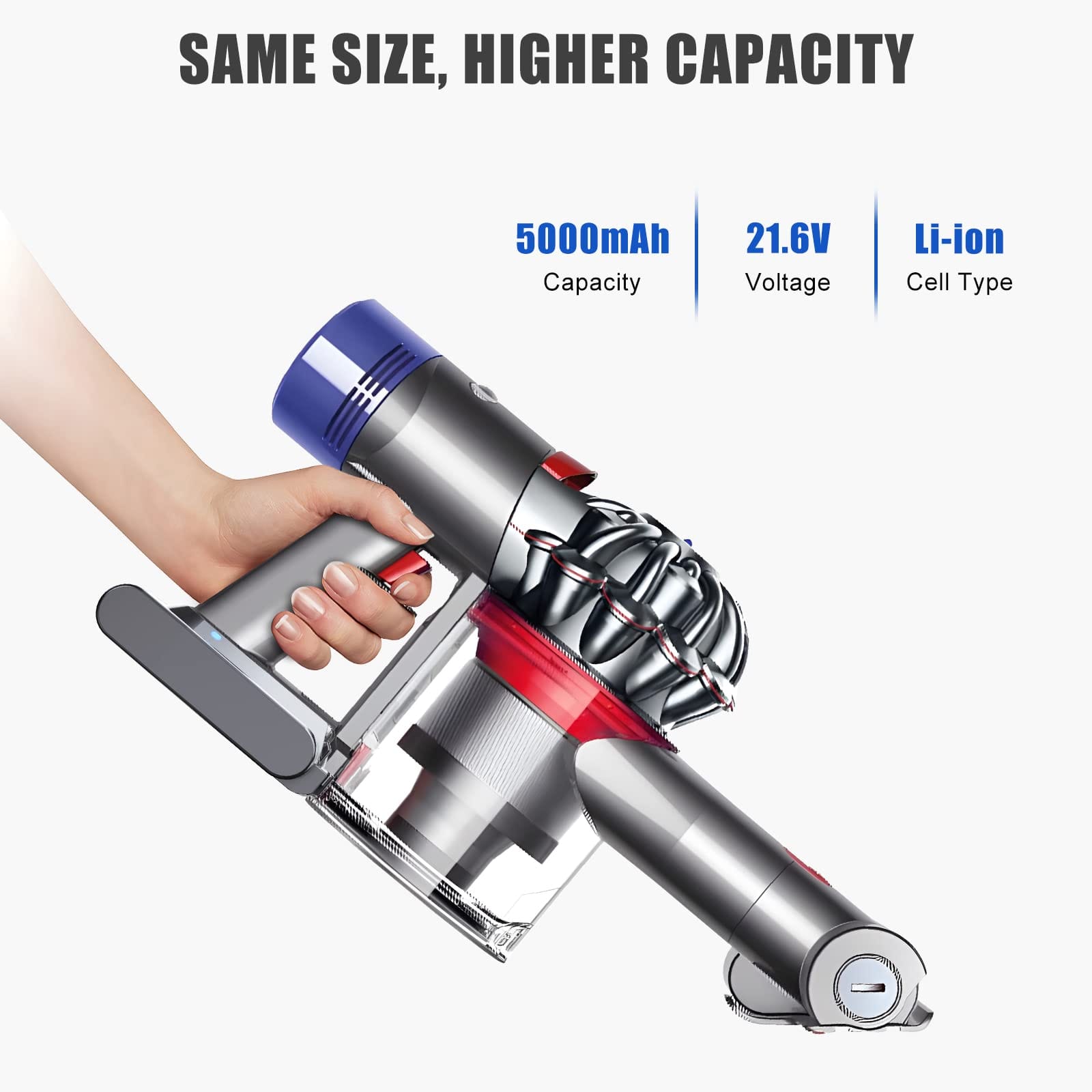 21.6V 6.0Ah Replacement Battery for Dyson V7 - Compatible with Dyson Sv11 V7 Motorhead, Animal, Trigger, Hepa, Car+Boat and Absolute Handheld Vacuum Cleaners - Review Image 2
