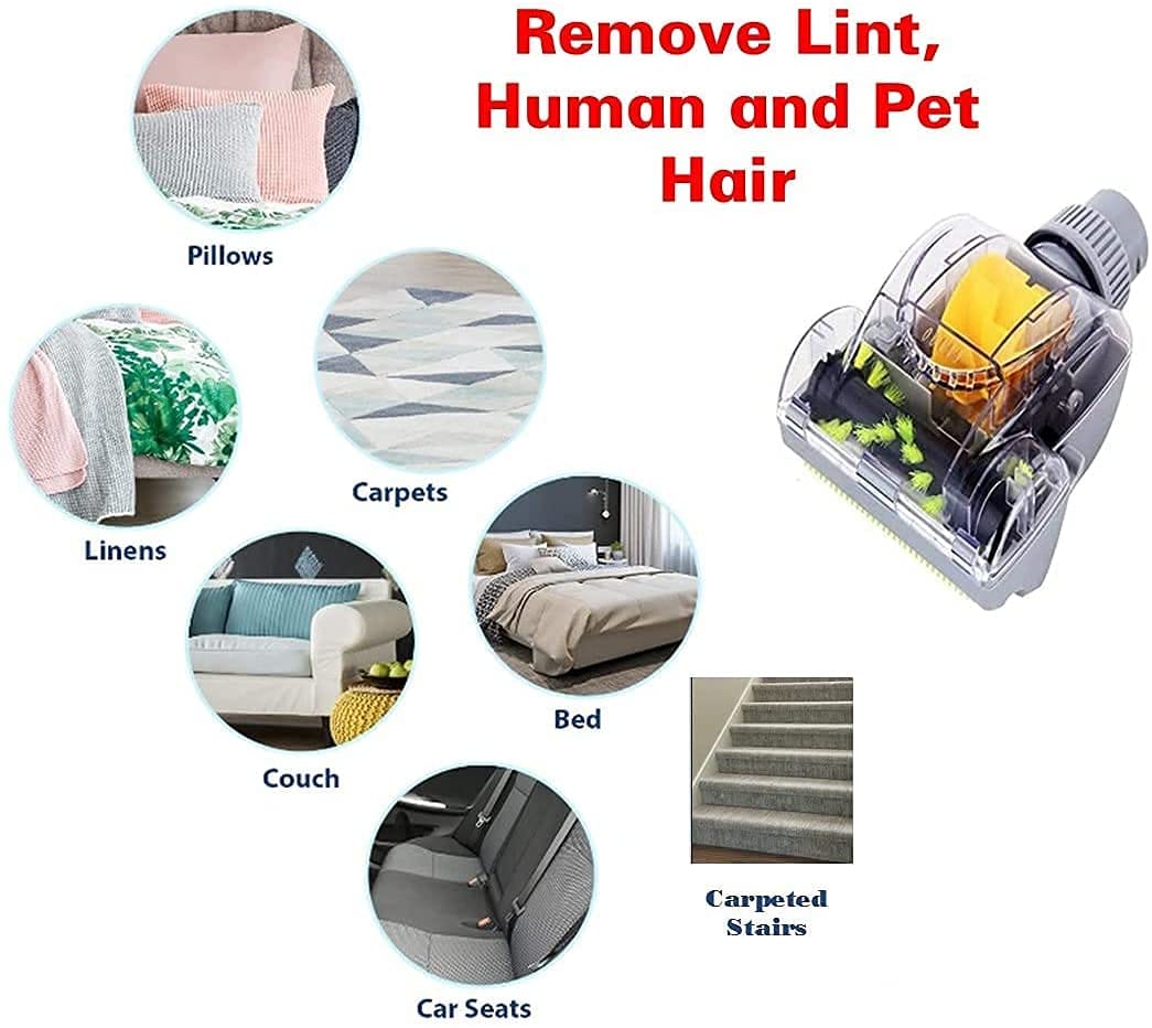 HEPA Filter Household Cleaning Kit with Vacuum Cleaner Accessories & Pet Upholstery Turbo Brush - Review Image 2