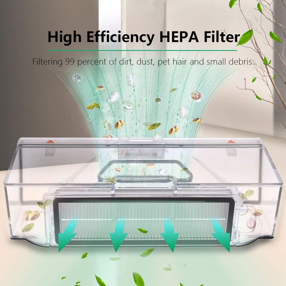 Neutop Replacement HEPA Filters, 8-Pack Compatible with Roborock S6 MaxV, S6, S6 Pure, S5, S5 Max - Robot Vacuum Replacement Parts - Review Image 2