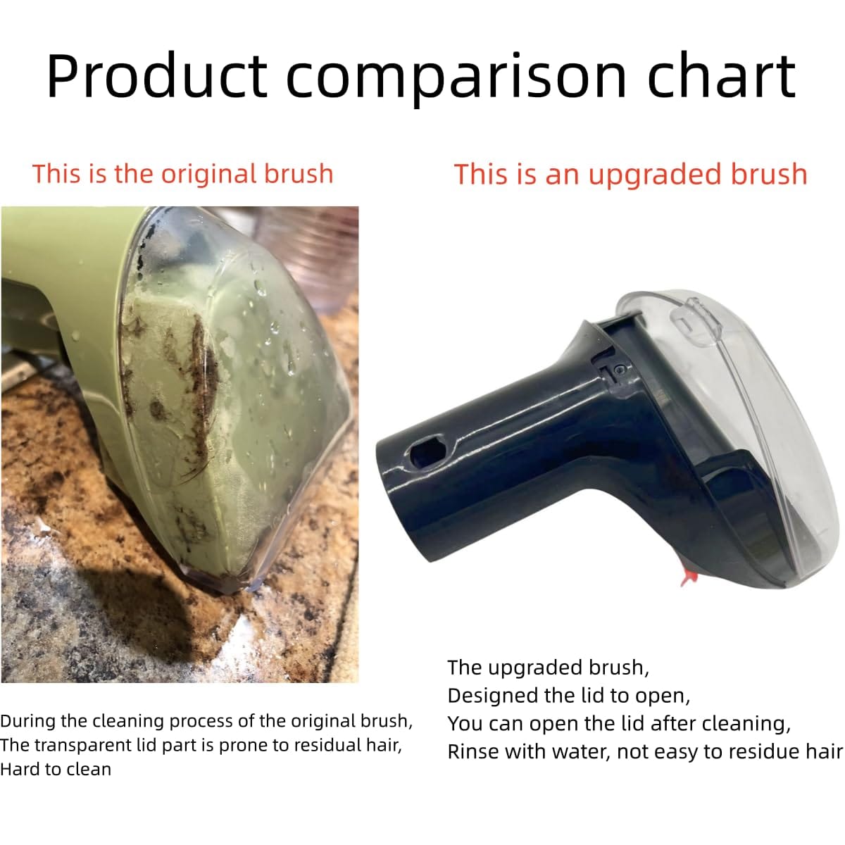 Replacement Parts Compatible with Upgraded 5.3In 1400B Little Green Machine Multi-Purpose Tools for Tough Stain Brush Tool Attachments (Black 1+2) - Review Image 4
