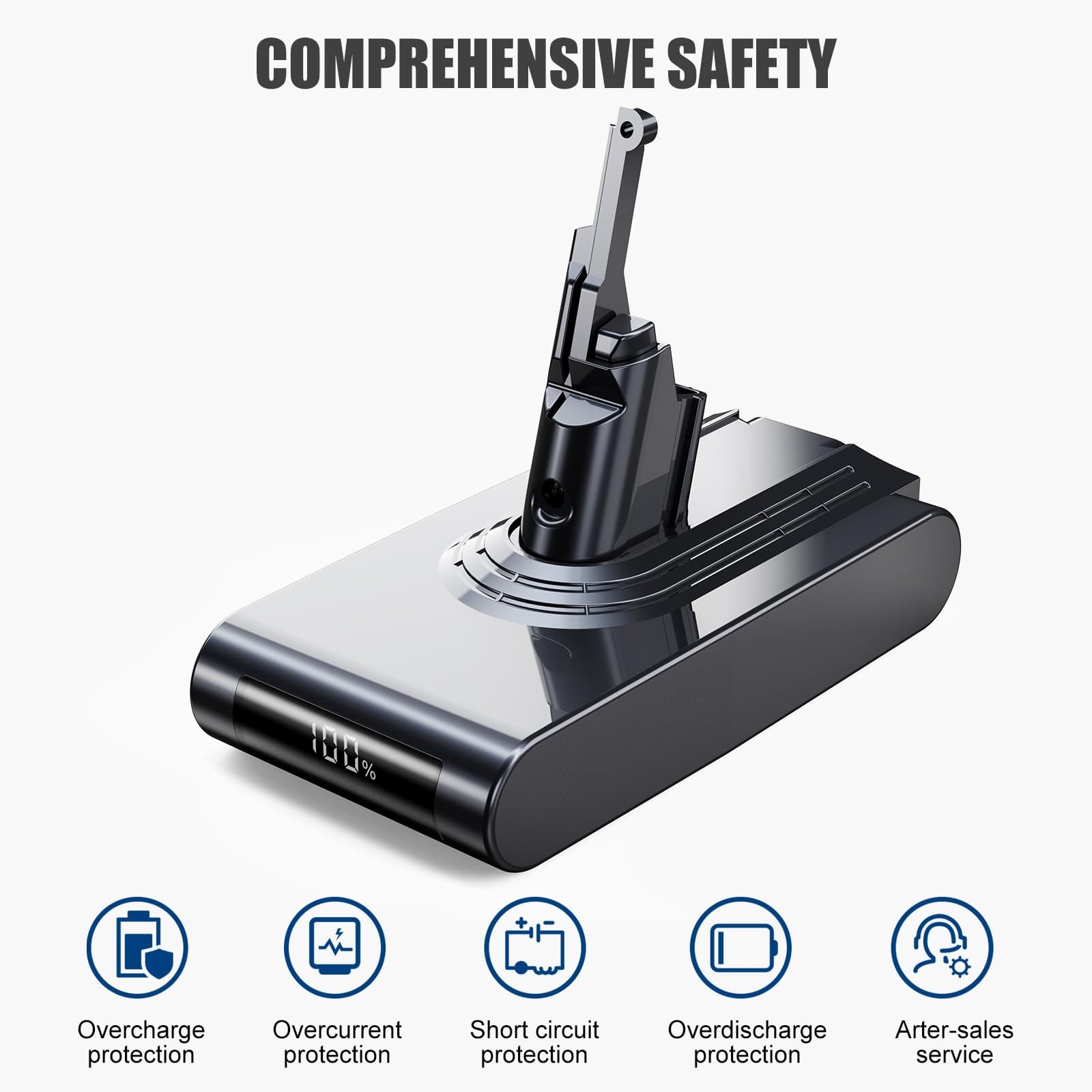 21.6V 8.0Ah Dyson V8 Battery Replacement with Display - Compatible with Dyson V8 Animal, Motorhead, Fluffy Sv10 Vacuum Cleaners - Review Image 2