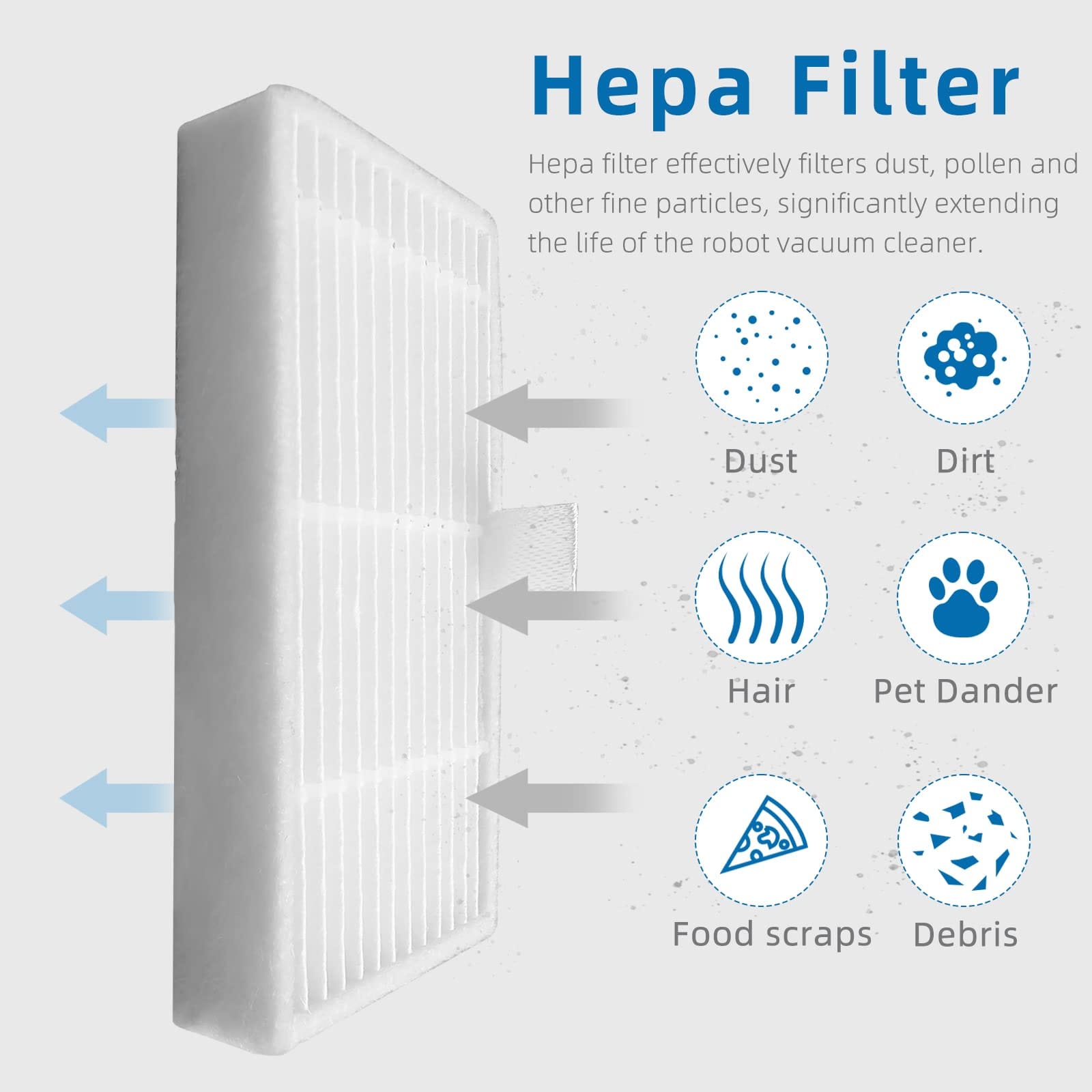 HEPA Filter Vacuum Spare Replacement Parts Compatible with MAMNV BR150 BR151, ZCWA BR150 BR151, MANVINS G20 Robot Vacuum and Mop Combo Accessories - Review Image 3