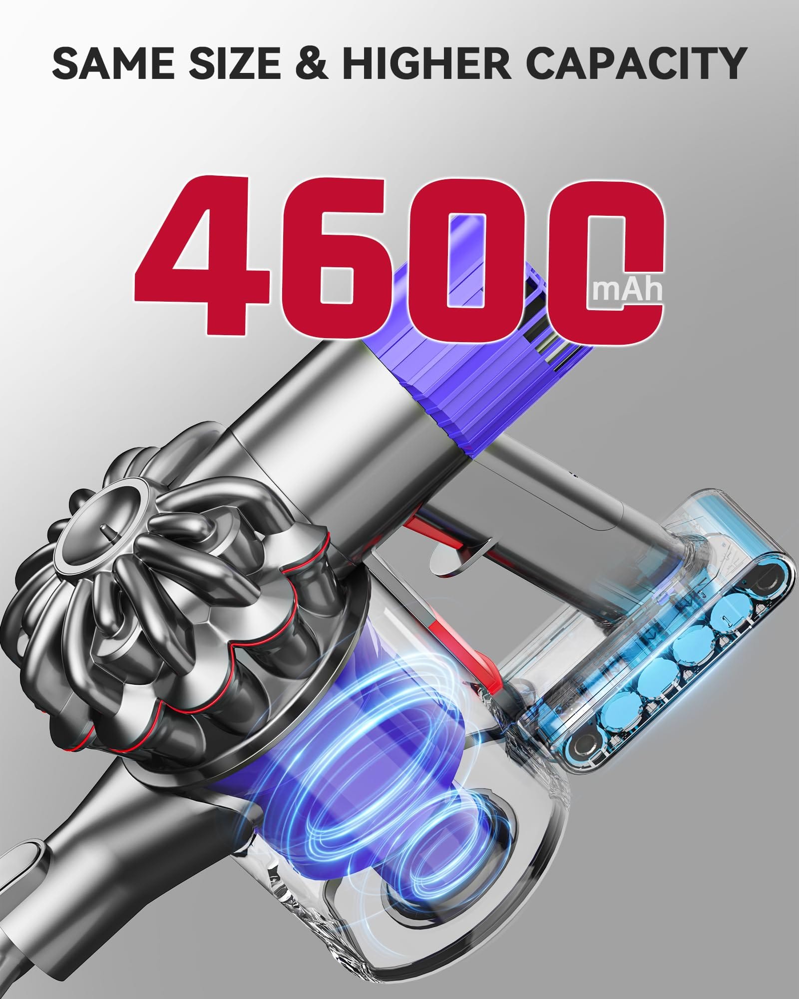 High-Capacity Battery Replacement for Dyson V6 Vacuum Cleaners, 4600mAh Li-Ion Compatible with V6 Animal / Absolute / Motorhead - Review Image 2