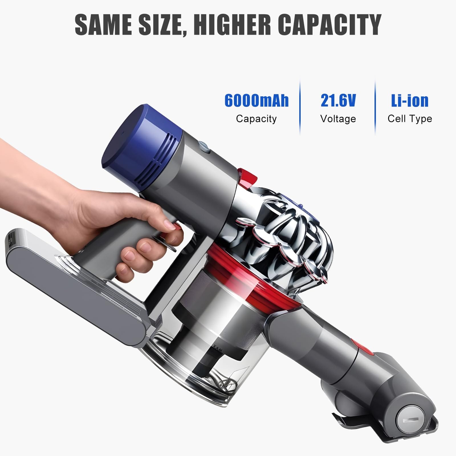 21.6V 8.0Ah Dyson V8 Battery Replacement with Display - Compatible with Dyson V8 Animal, Motorhead, Fluffy Sv10 Vacuum Cleaners - Review Image 4