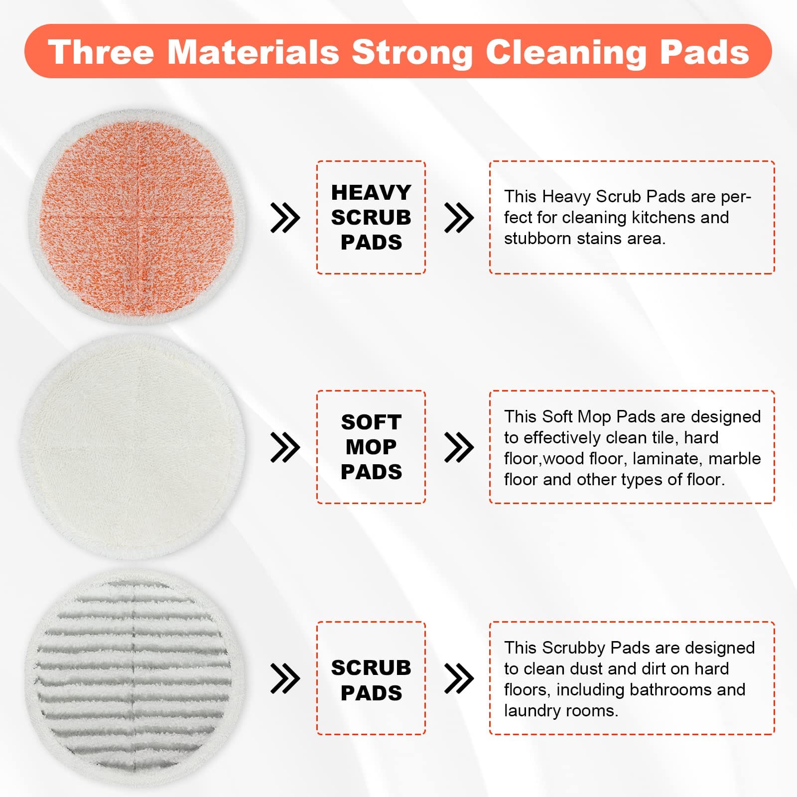 Premium Replacement Spinwave Mop Pads for Bissell Spinwave 20399 23157 23159 2039A 2124A - 12 Pack Heavy Scrub Pad Refills #1611297 & 1611298 - Review Image 3