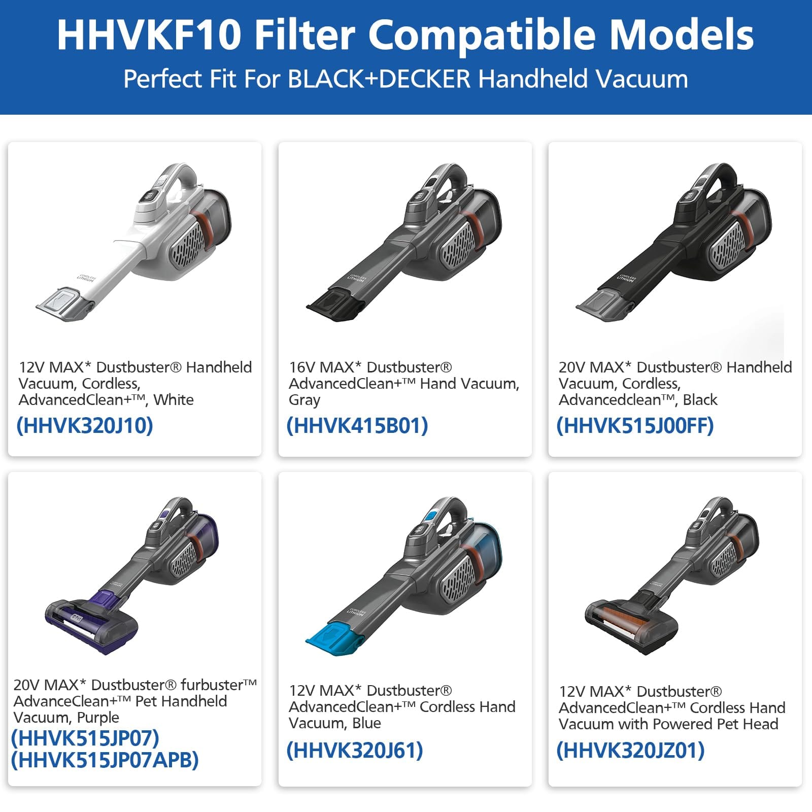 6-Pack Washable HHVKF10 Filter Replacement for Black+Decker Hand Vacuum Models HHVK HHVK320J HHVK320J10 HHVK320JZ01 HHVK515J HHVK515Jp HHVK515Jp07 HHVK515J00Ff HHVK415B01 - Review Image 2
