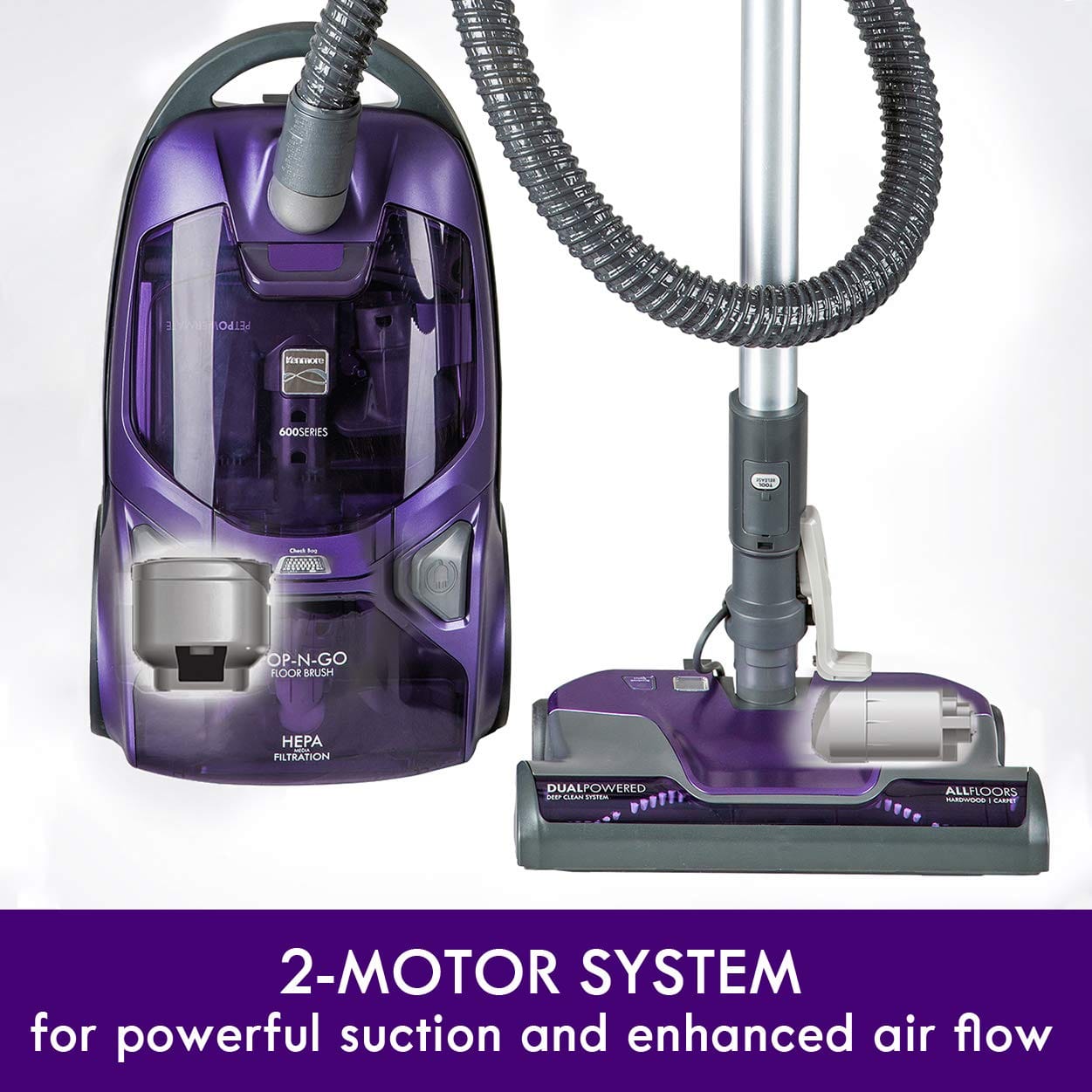 Powerful Kenmore 600 Series Bagged Canister Vacuum with Pet Powermate and HEPA Filter, Purple - Review Image 2