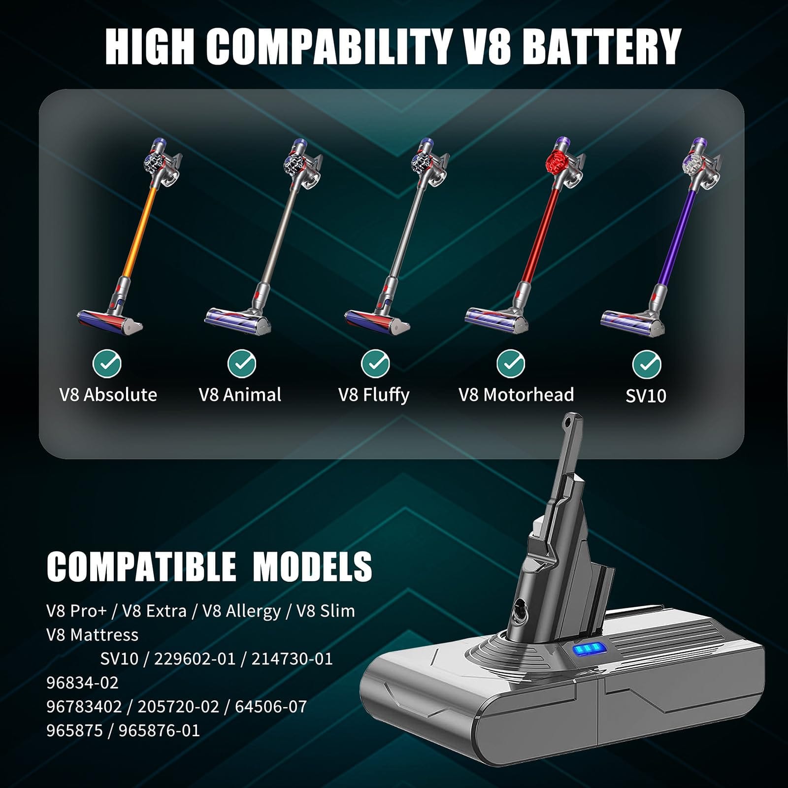 High-Capacity 7000mAh V8 Animal Battery Replacement for Dyson V8 Vacuum Cleaner with Filters and Screws - Review Image 2