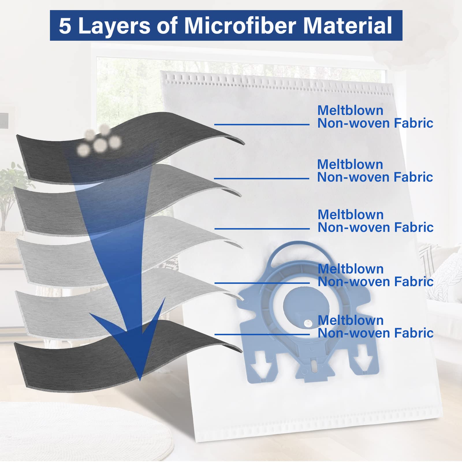 Pack of 14 3D Airclean GN Vacuum Bags Replacement Kit for Miele Classic C1, Complete C1, C2, C3 Series - Review Image 5
