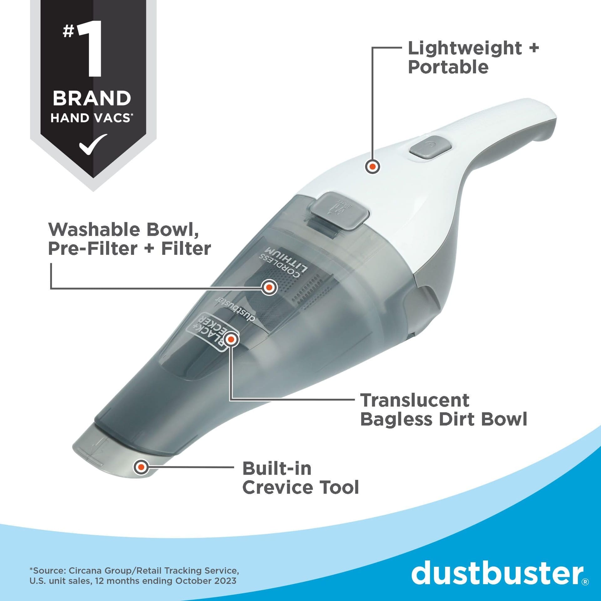 Black+Decker Dustbuster Quickclean Cordless Handheld Vacuum (Hnvc215B10) - Lightweight & Portable Hand Vacuum with Crevice Tool - Review Image 3