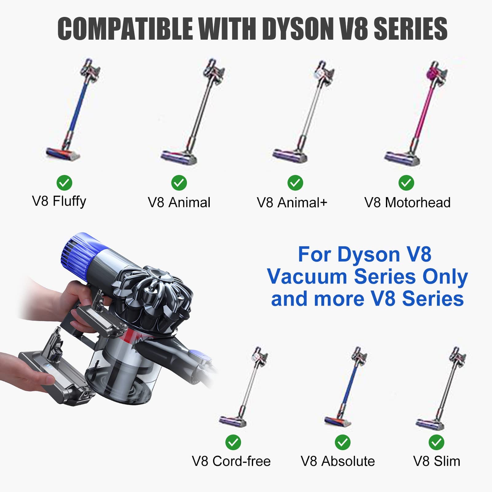 High-Capacity 6000mAh 21.6V Lithium-ion Battery for Dyson V8 | Compatible with V8 Animal, V8 Motorhead, V8 Fluffy Vacuum Cleaners - 2 Filters Included - Review Image 3