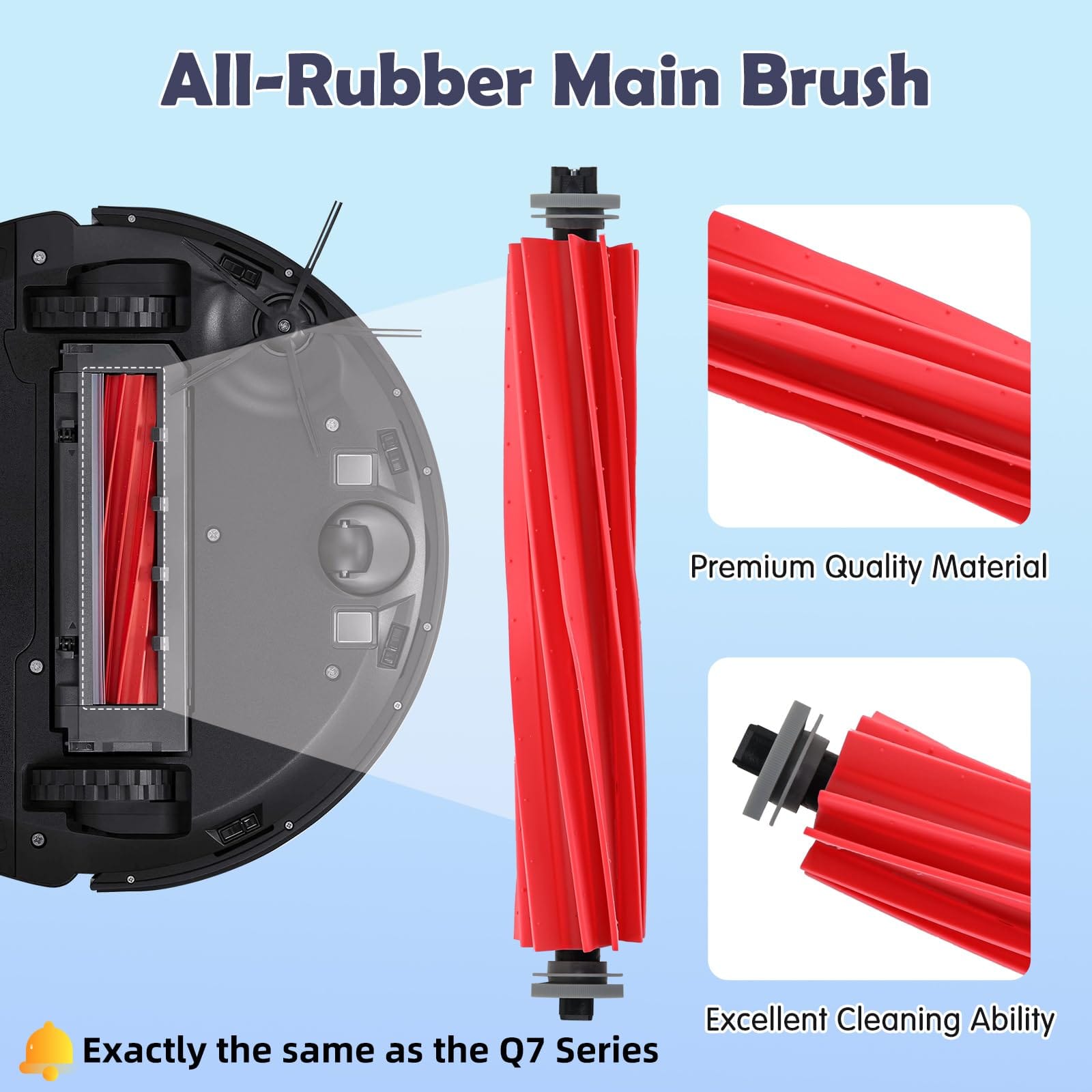 20Pcs Q7 Replacement Accessories Kit for Roborock Q7 / Q7+ Robot Vacuum - Main Brushes, Mop Cloths, Side Brushes, HEPA Filters, Cleaning Tool - Review Image 3