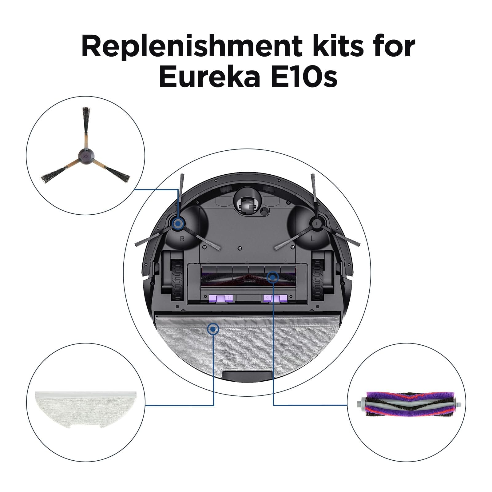 Eureka E10S Robot Vacuum Replacement Kit - Roller Brush, Hepa Filters, Brushes, Mop Pads - Review Image 2