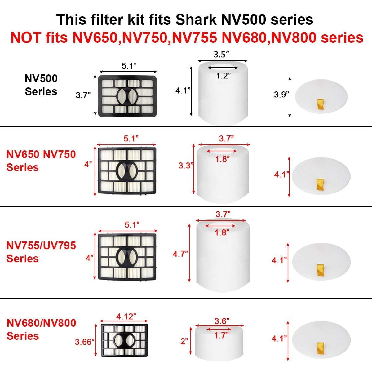 2 + 4 Pack Vacuum Filters Replacement for Shark Rotator Pro Lift-Away - NV500, NV501, NV502, NV503, NV505, NV510, NV520, NV552, UV560, NV642, ZU780, ZU782, ZU785 - Review Image 2
