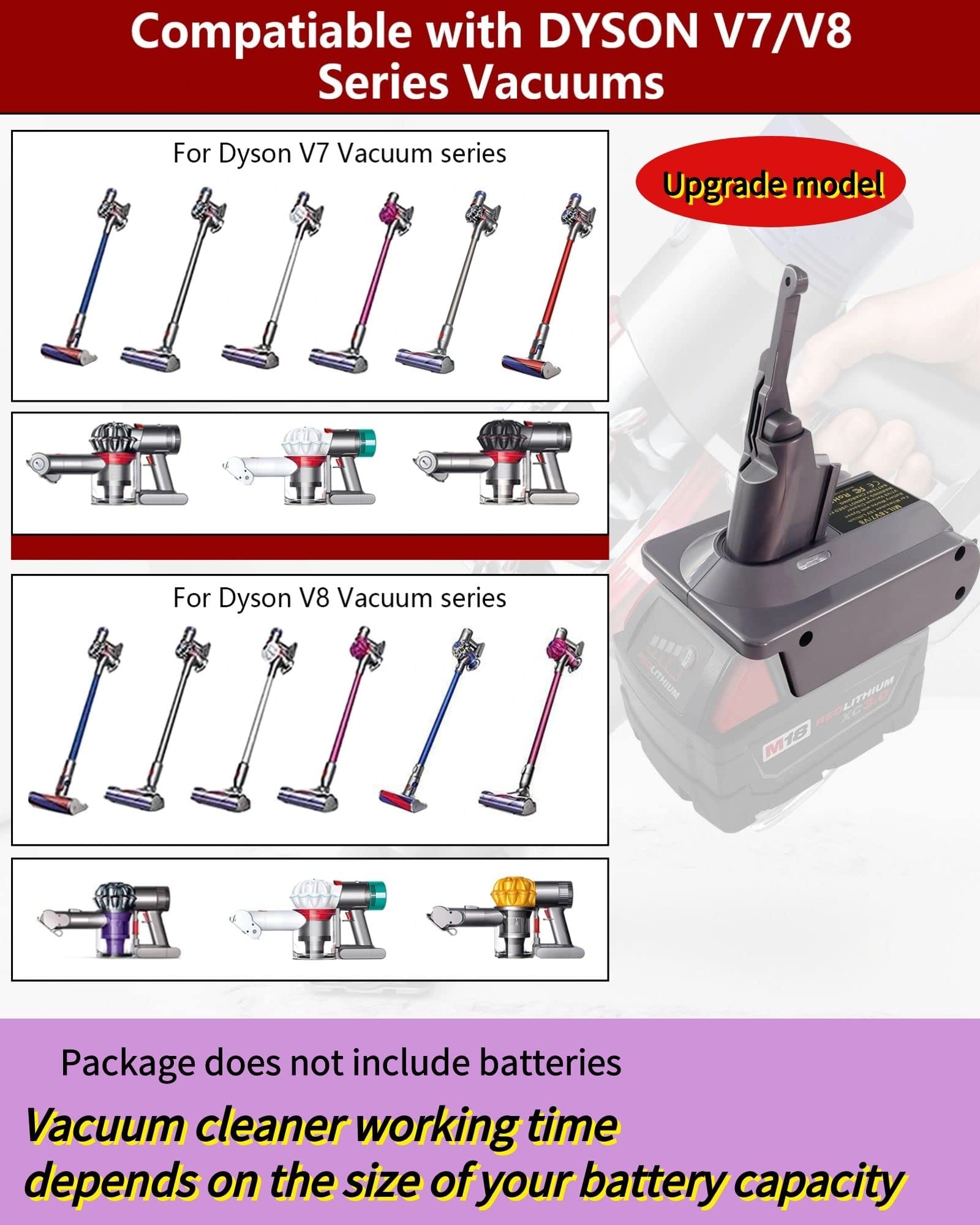 Cordless Battery Converter for Dyson V7 V8 Vacuum, Compatible with Milwaukee 18V Lithium Battery - Review Image 4