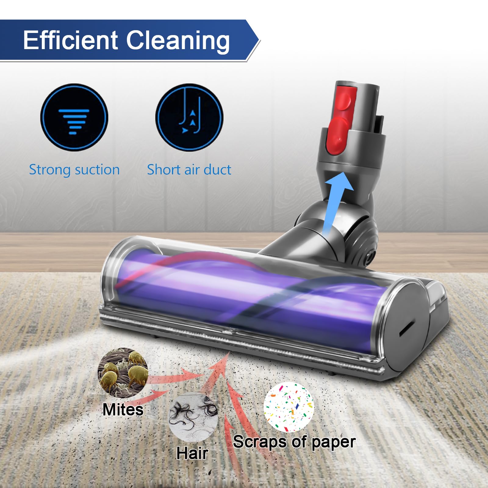 Garbage Fighter Quick-Release Motorhead Cleaner Compatible with Dyson V7 V8 V10 V11 V15 Vacuum - Replacement Electric Head for Hardwood Floors & Carpets (967483-04) - Review Image 3