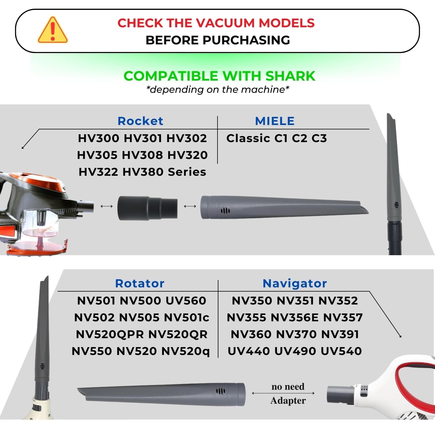 Crevice Tool Compatible With Shark, Miele, and More Vacuum Models - Vacuum Accessories & Attachments - Review Image 4
