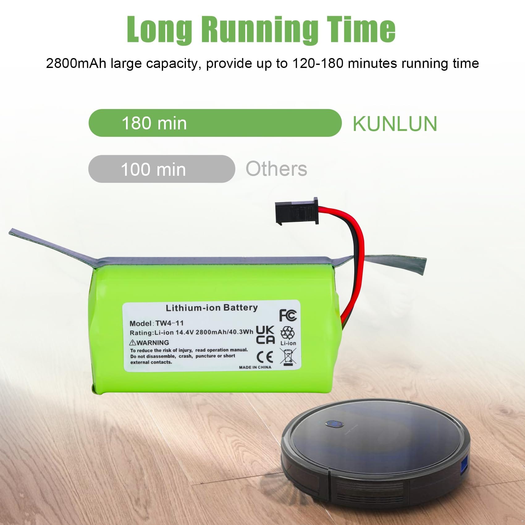 Kunlun 14.4V 2800mAh Lithium-Ion Battery Replacement for Eufy and Ecovacs Robot Vacuums - Review Image 4