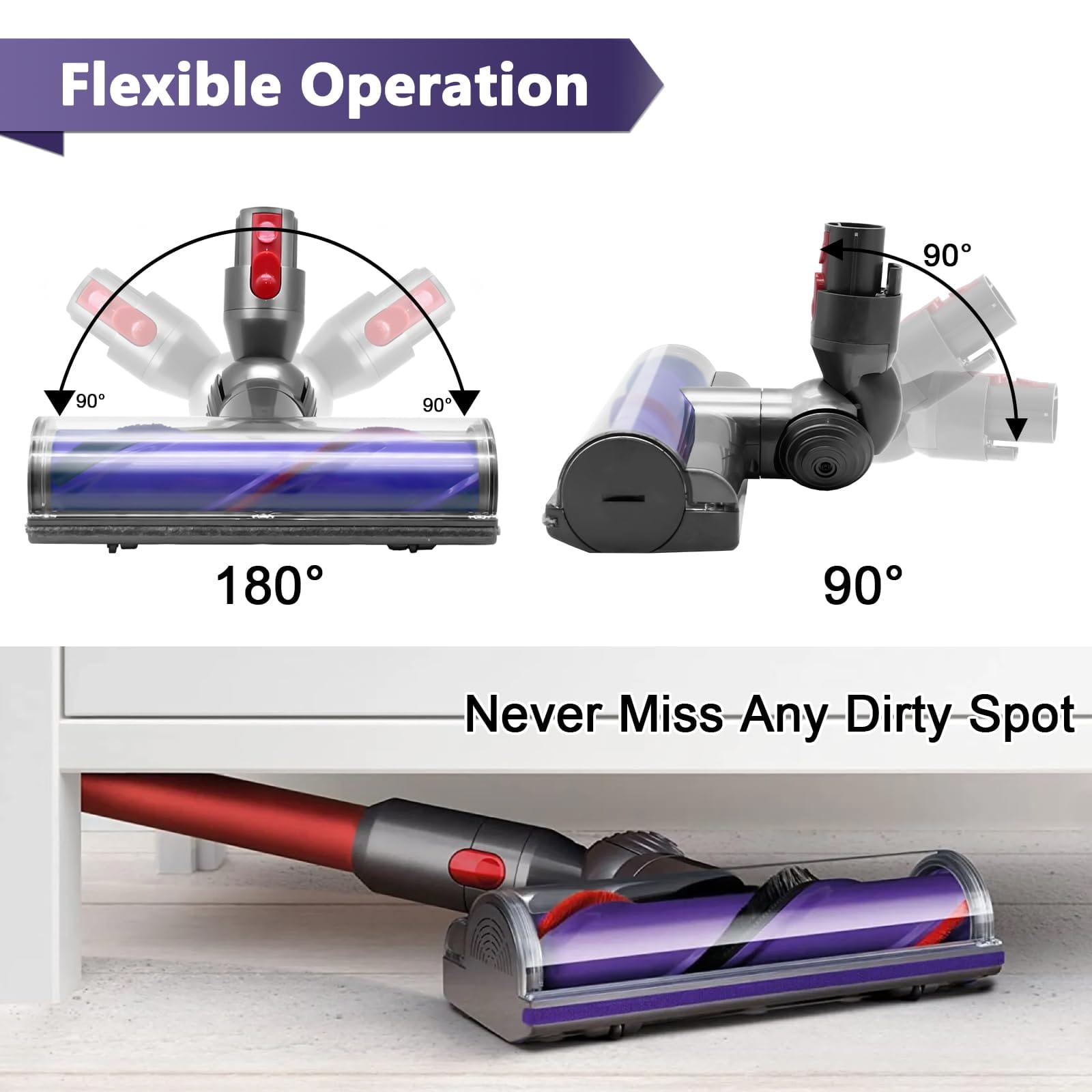 Quick-Release Motorhead Cleaner Replacement for Dyson Cordless Stick Vacuums - Compatible with V7 V8 V10 V11 V15 Models - Review Image 2