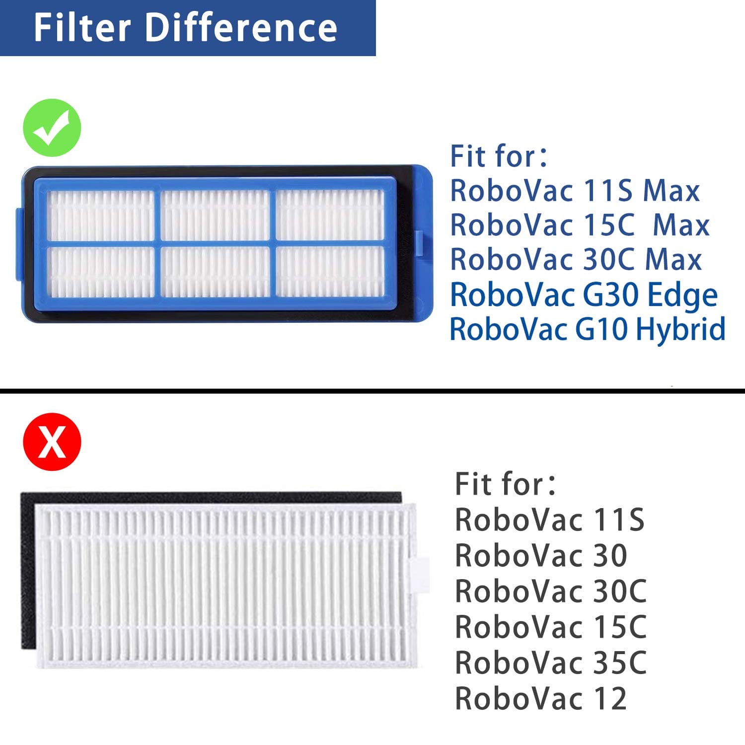 Eufy Robovac Replacement Parts Kit - Main Brush, Side Brushes, Filters - Compatible with Robovac 11S Max, 15C Max, 30C Max, G30 Edge, G10 Hybrid - Review Image 3
