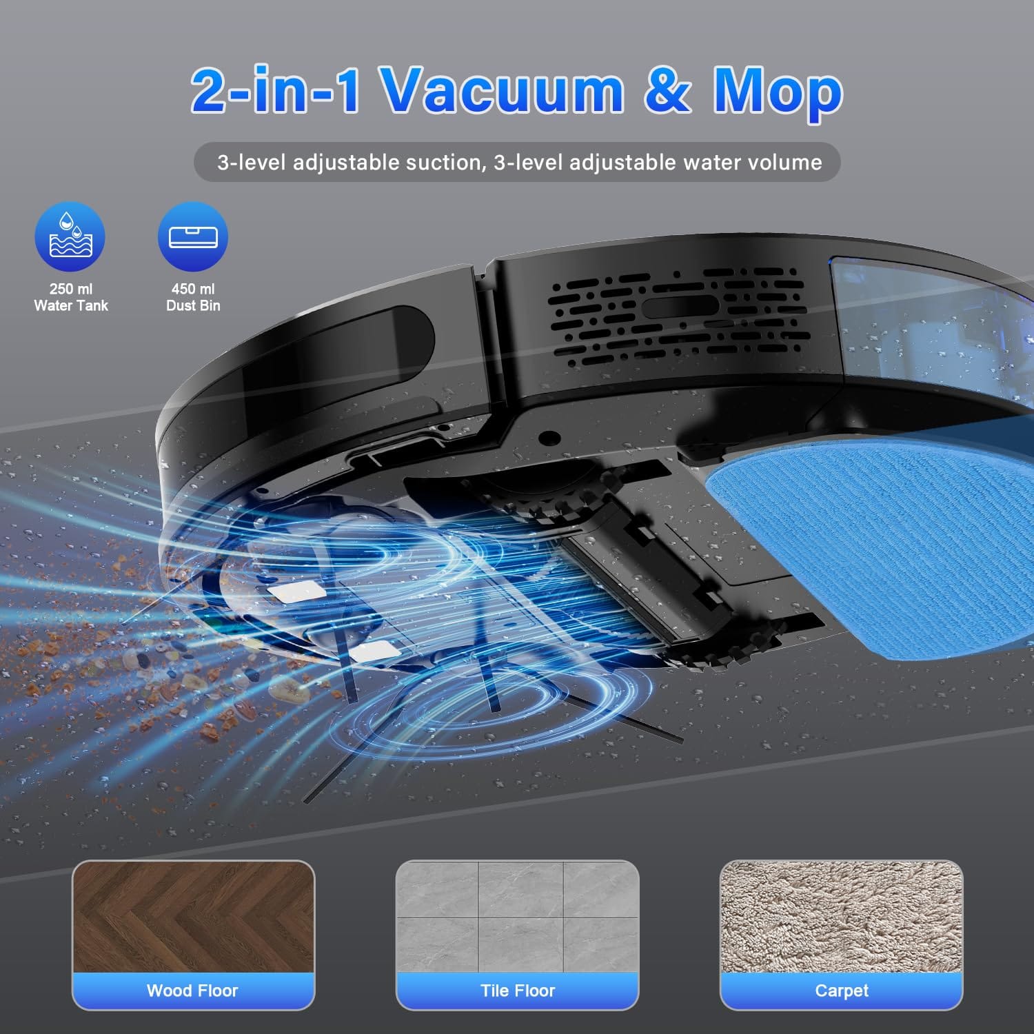 Tikom G8000 Robot Vacuum and Mop Combo | Powerful Suction | Self-Charging Robotic Cleaner for Carpet, Pet Hair, Hard Floors | App & Remote Control - Review Image 4
