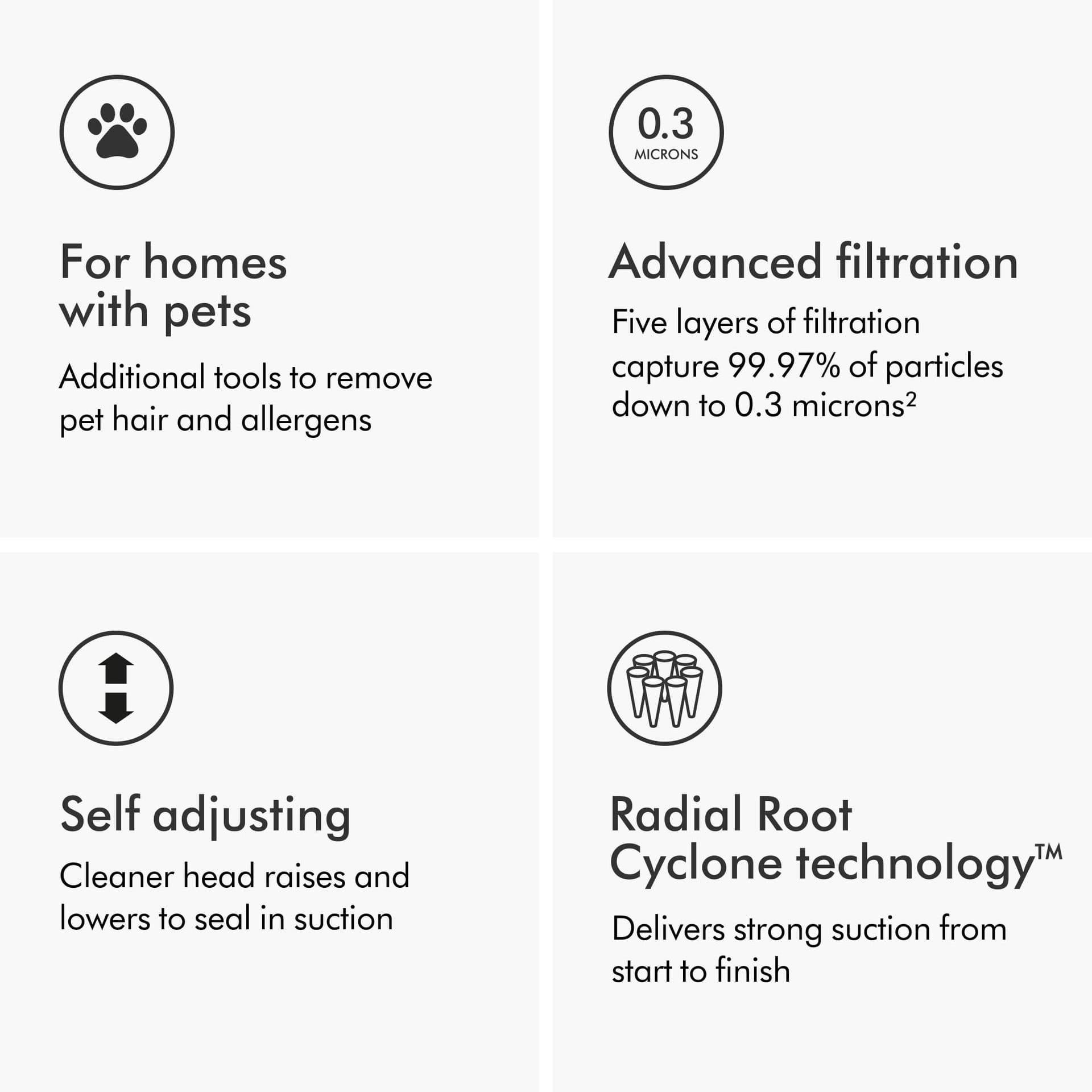 Dyson Ball Animal Total Clean Upright Vacuum for Pet Hair, Blue/Blue - Review Image 5
