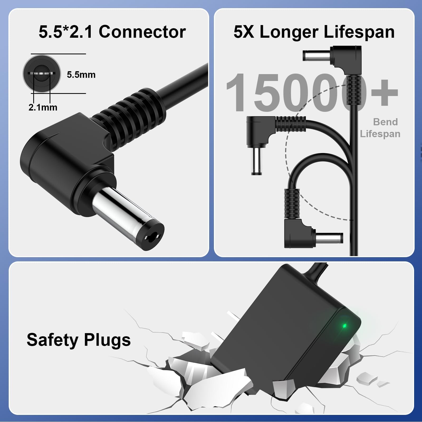 IBERLS AC Power Cord Charger Replacement for Tineco Vacuum A10 A11 S3 S5 - 26V Adapter - Review Image 5