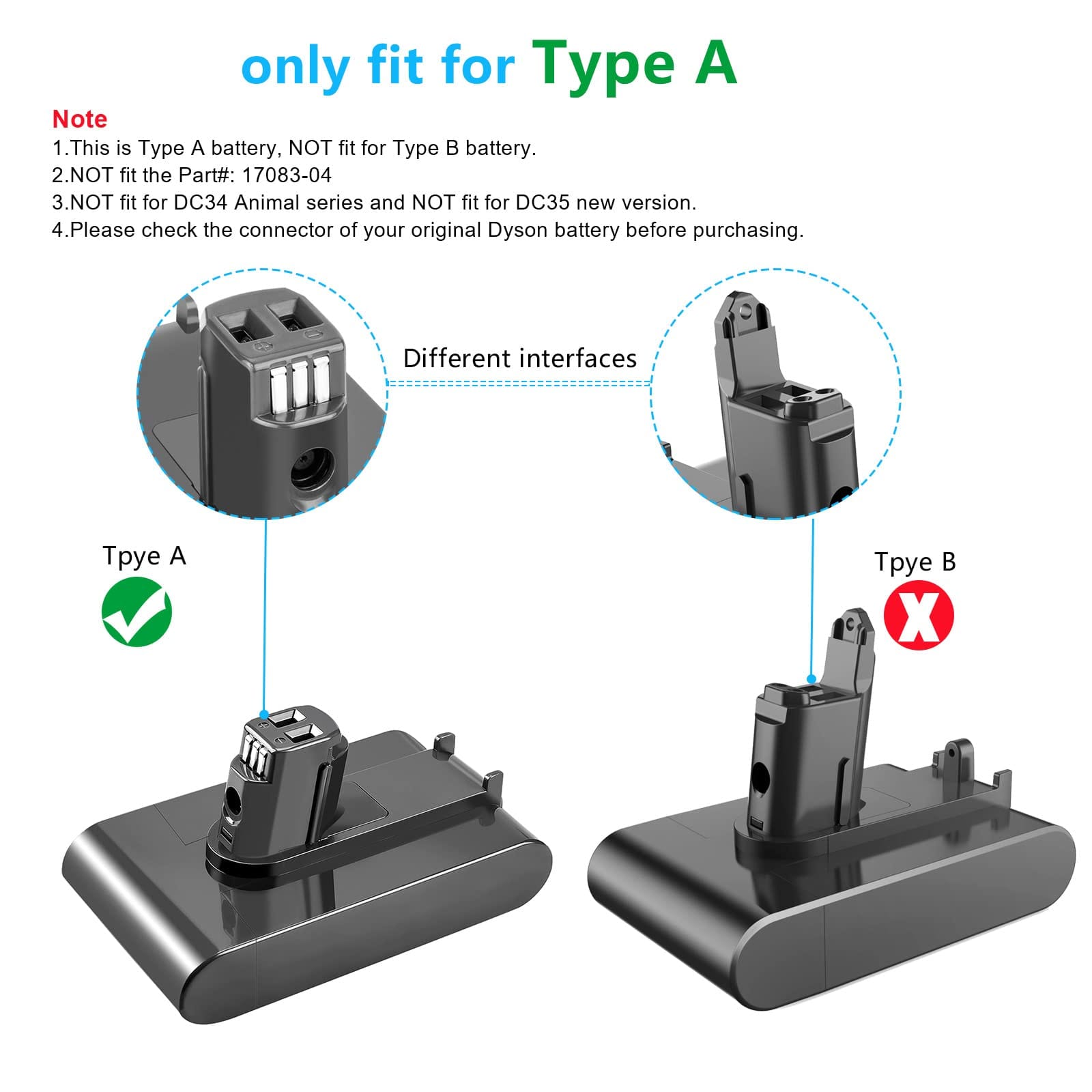 Turpow 6.0Ah Replacement Battery for Dyson DC35 Handheld Vacuum Cleaner, 22.2V Type A, Compatible with DC31 DC34 DC44 DC45 Animal 917083-01 - Review Image 2
