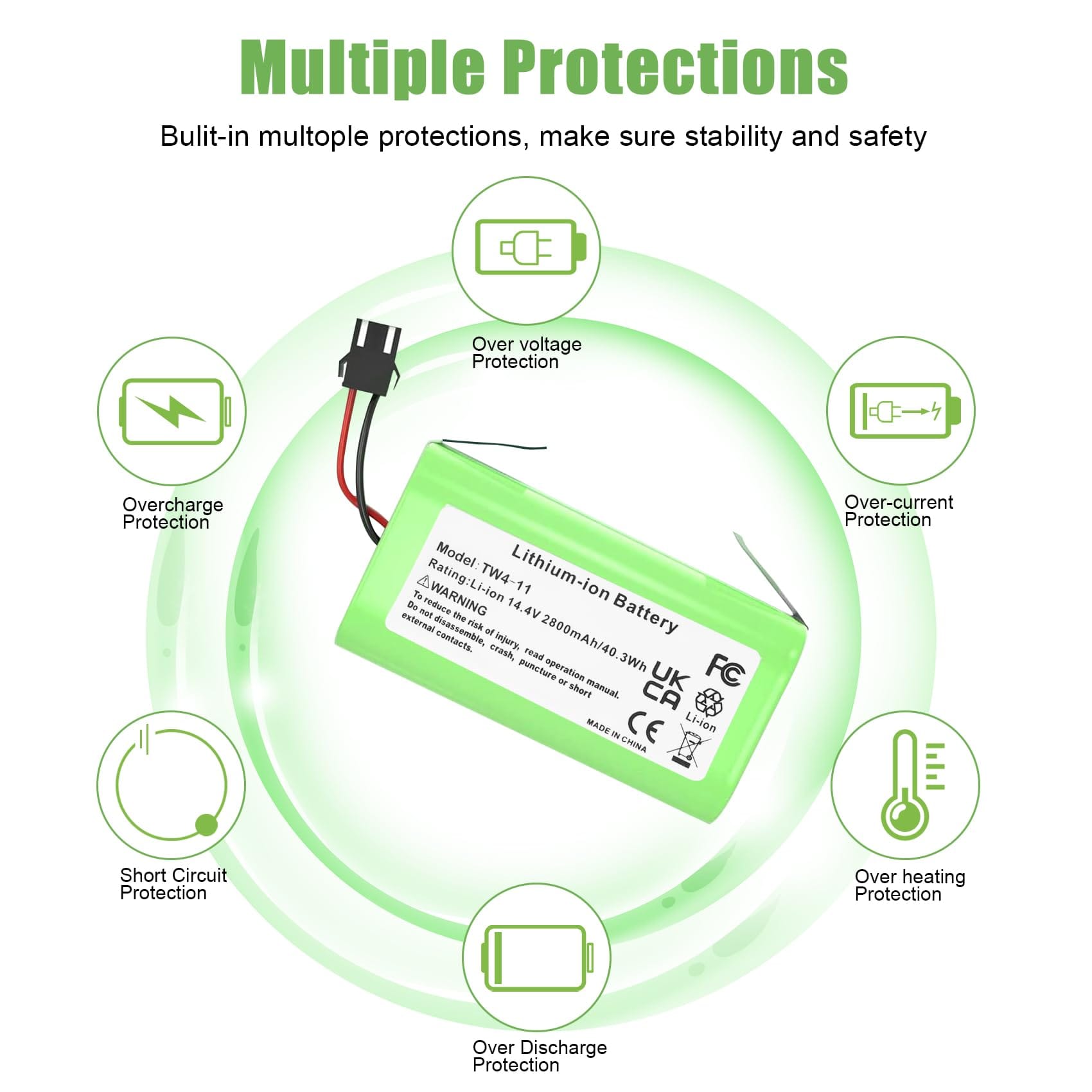 Kunlun 14.4V 2800mAh Lithium-Ion Battery Replacement for Eufy and Ecovacs Robot Vacuums - Review Image 5