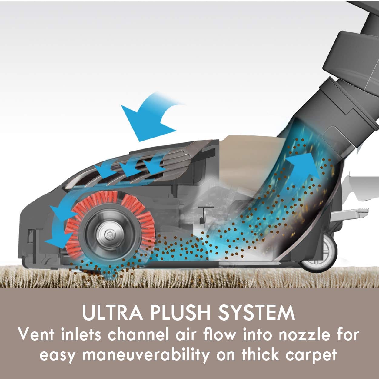 Kenmore Elite Pet Friendly Canister Vacuum with Pet Powermate, HEPA Filter, Ultra Plush Nozzle, Retractable Cord, 3 Cleaning Tools - 700 Series (Gold) - Review Image 3