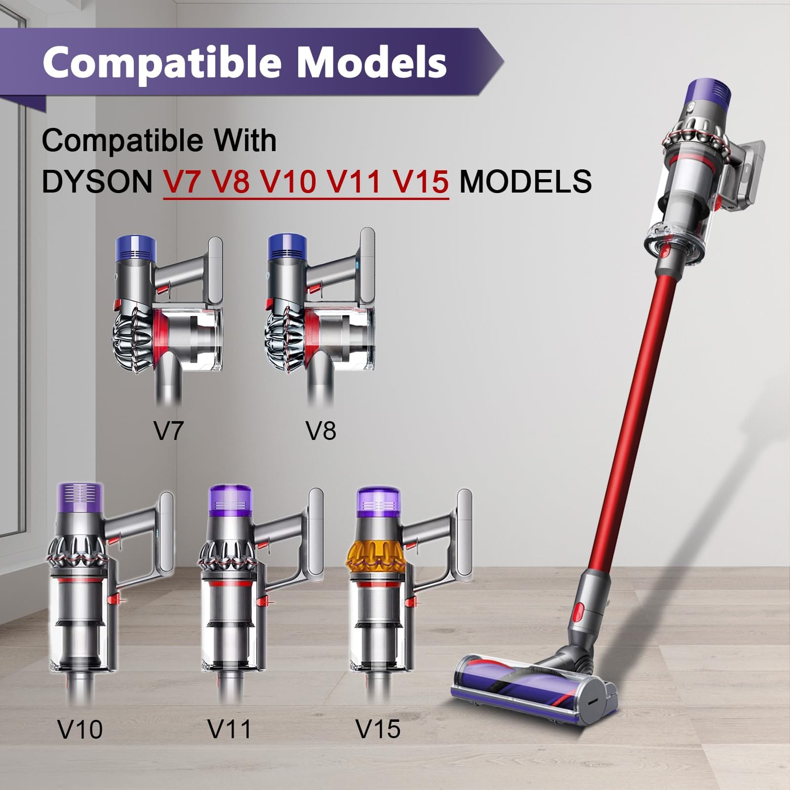 Quick-Release Motorhead Cleaner Replacement for Dyson Cordless Stick Vacuums - Compatible with V7 V8 V10 V11 V15 Models - Review Image 4