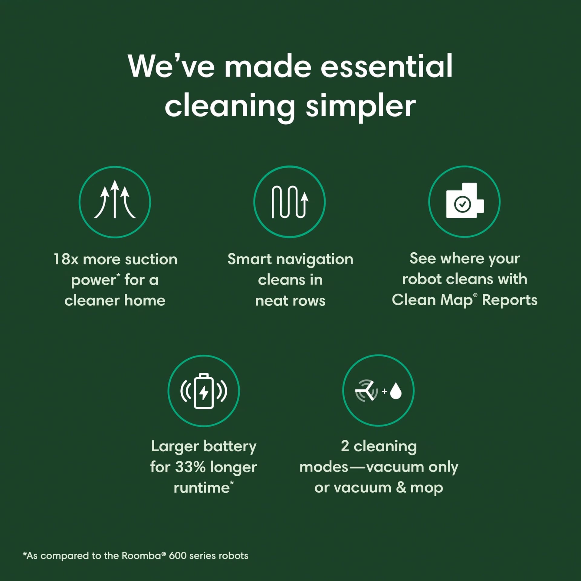 iRobot Roomba Combo Robot Vacuum & Mop (Y0110) | Power-Lifting Suction, Multi-Surface Cleaning | Alexa Compatible - Review Image 3